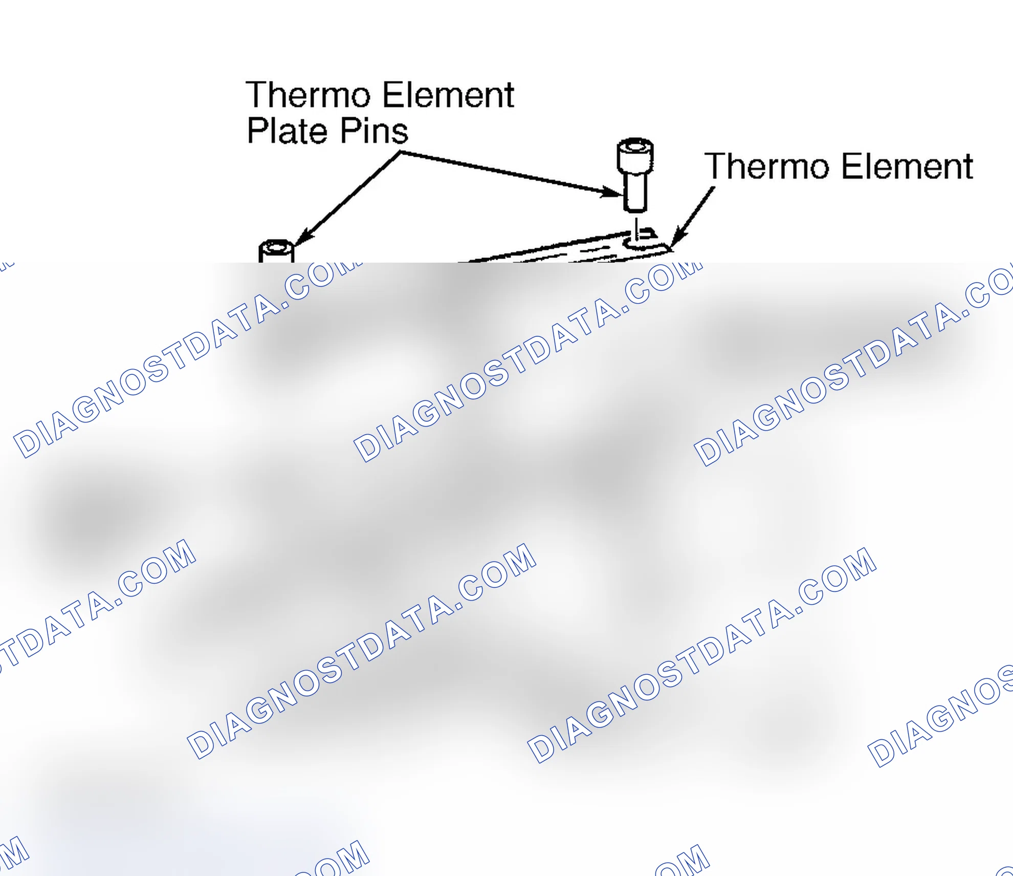 Scheme 170: THERMO ELEMENT ADJUSTMENT