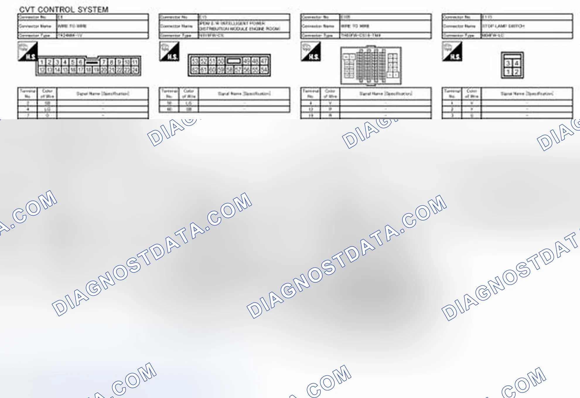 Scheme 114: Identifying CVT Control System Connector Terminals (1 Of 3)
