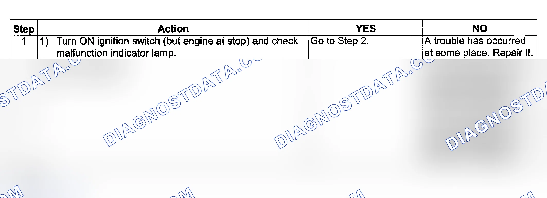 Scheme 6: 4WD Control System Check