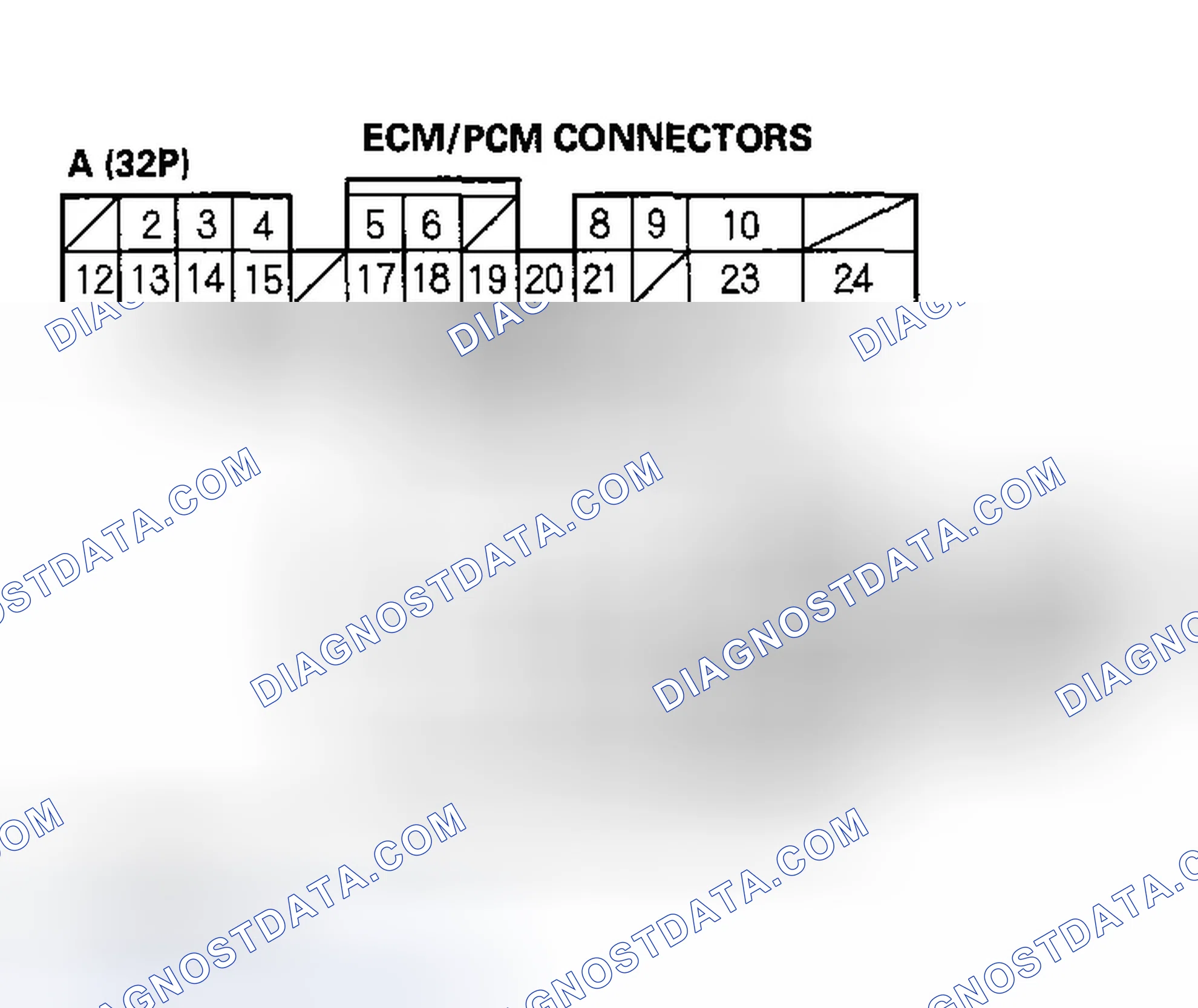 Scheme 82: Brake Pedal Position Switch Signal Circuit Troubleshooting