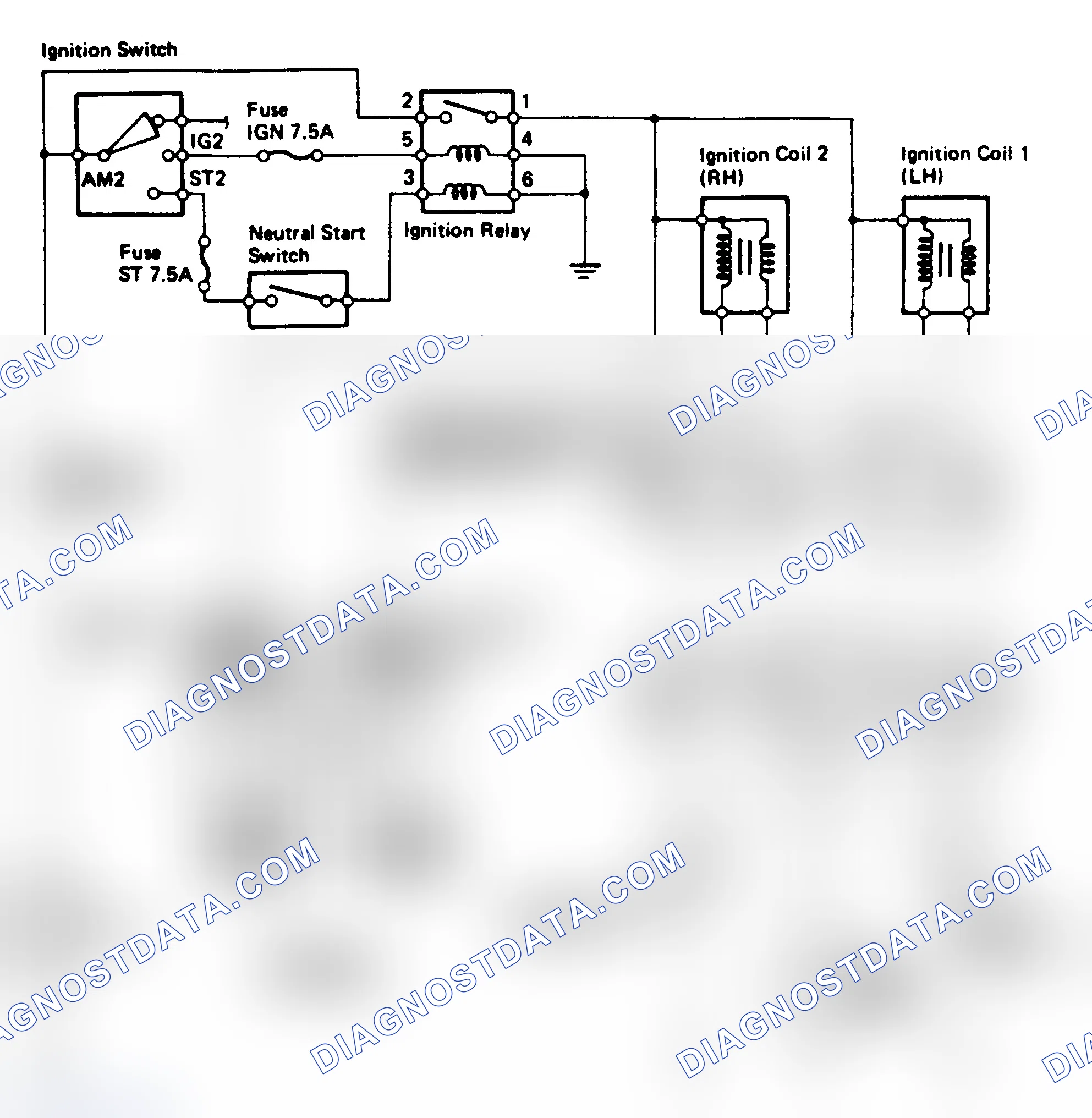 Scheme 6