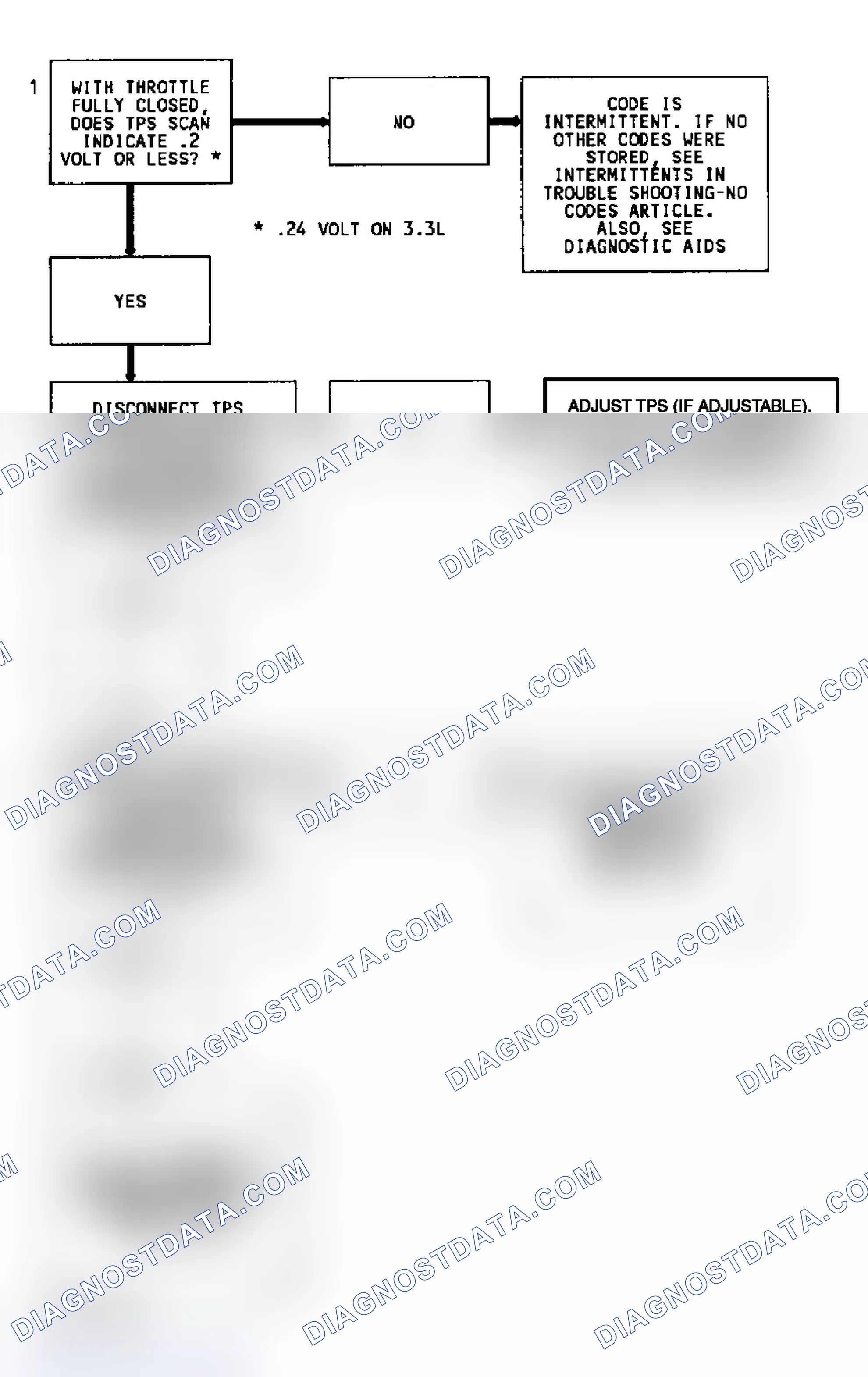 Scheme 216