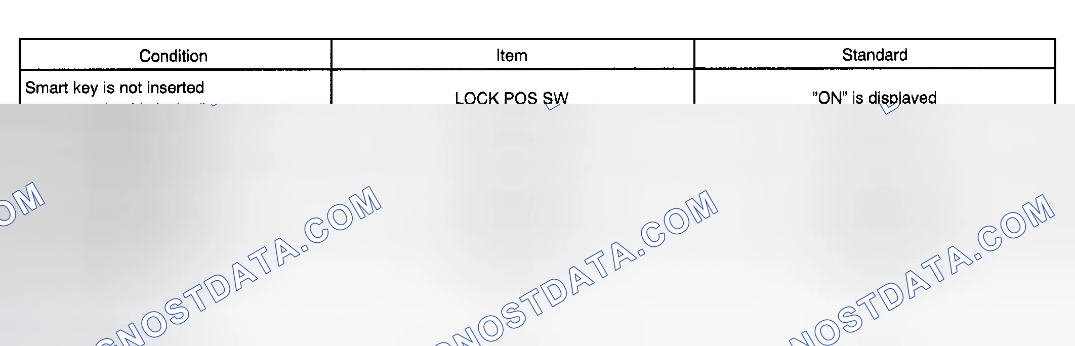 Scheme 26: INSPECTION PROCEDURE