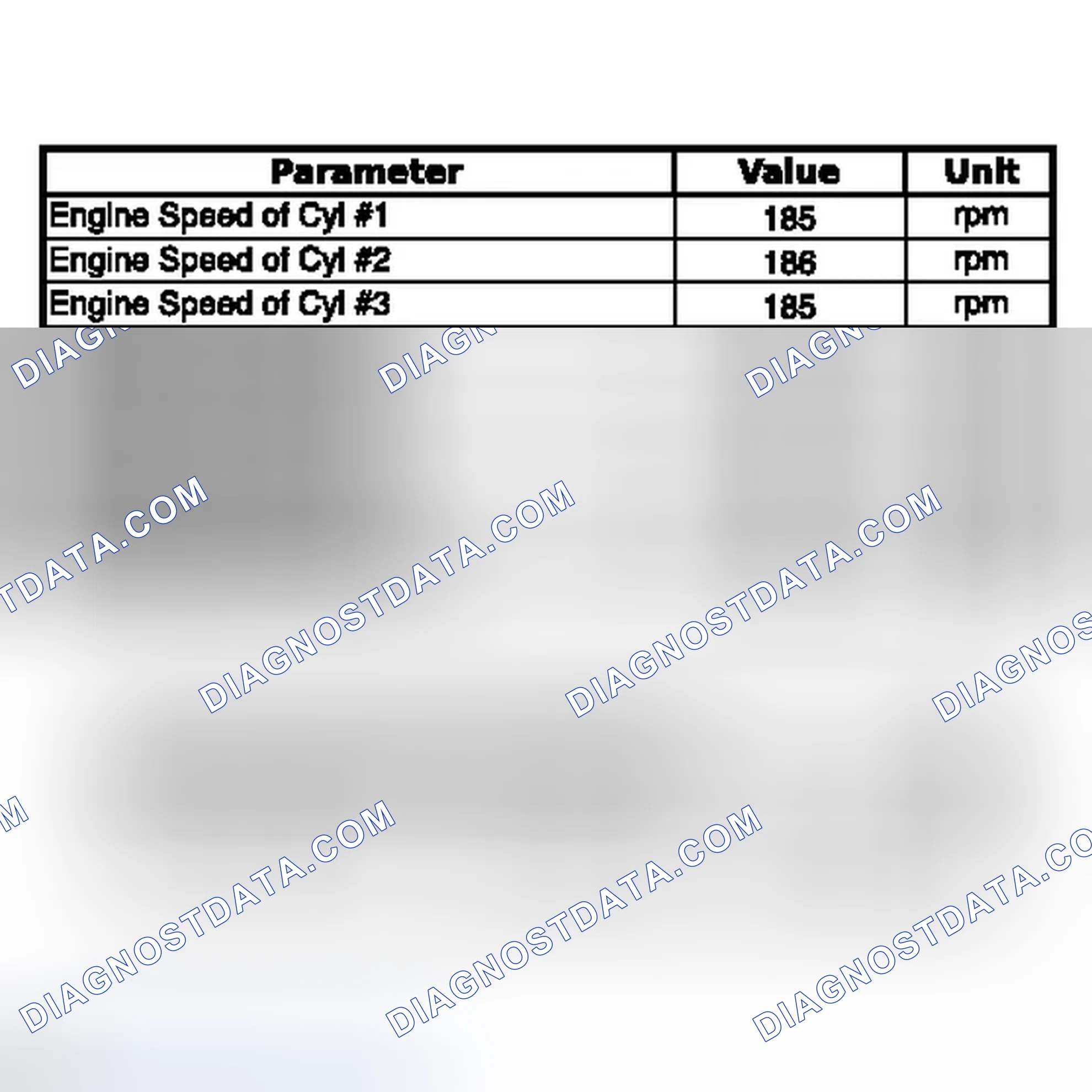 Scheme 37: DATA LIST / ACTIVE TEST [03/2012 - ]