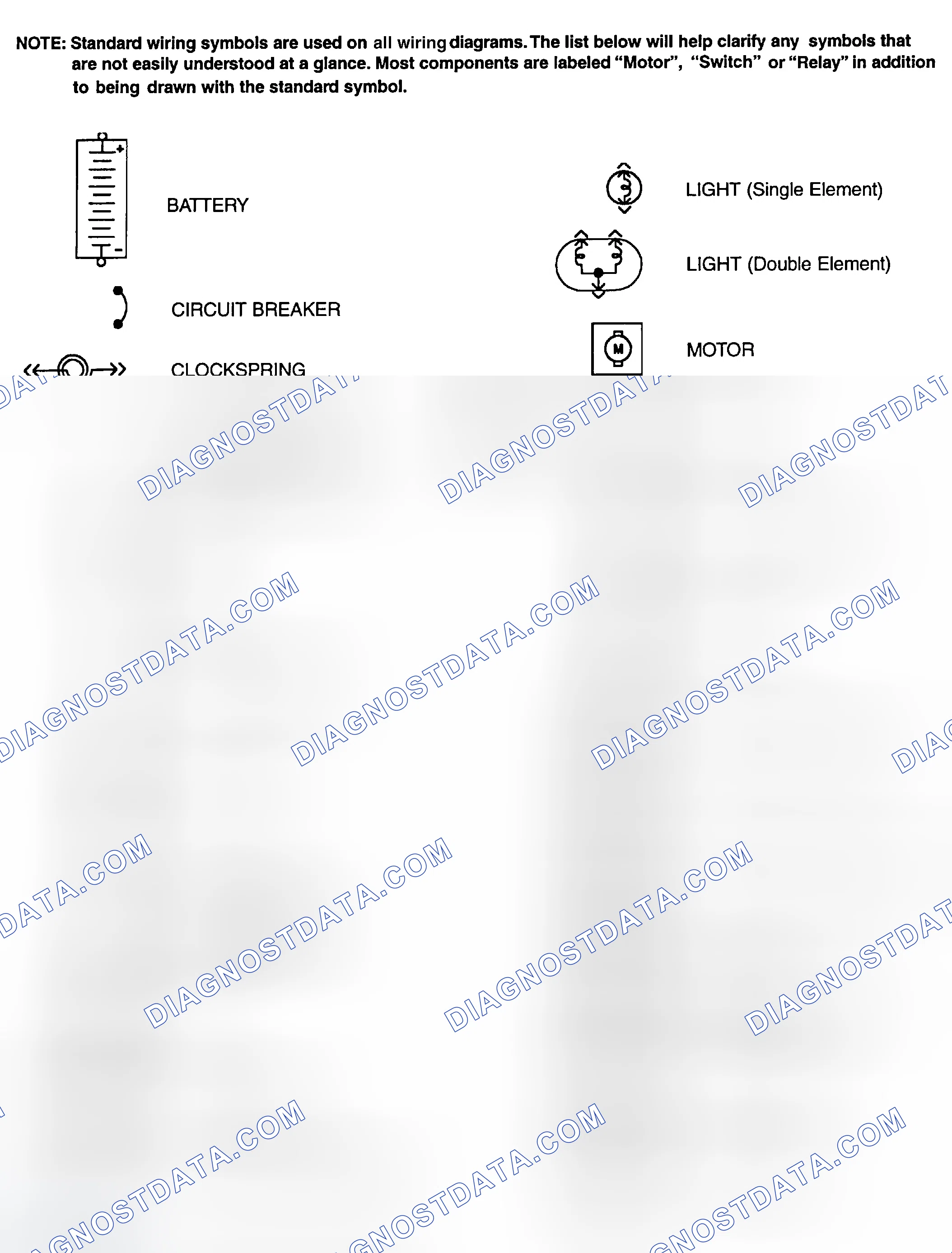 Scheme 1: Identifying Standard Wiring Diagram Symbols