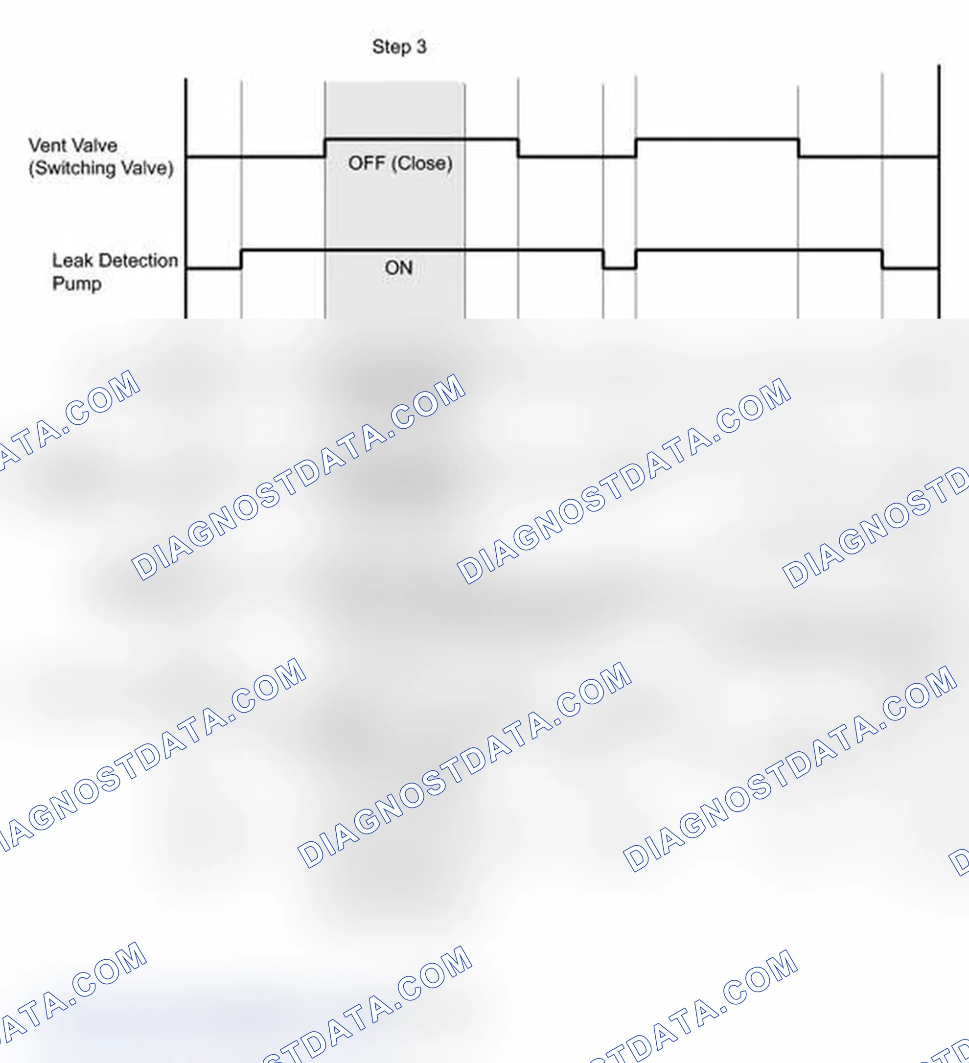 Scheme 510