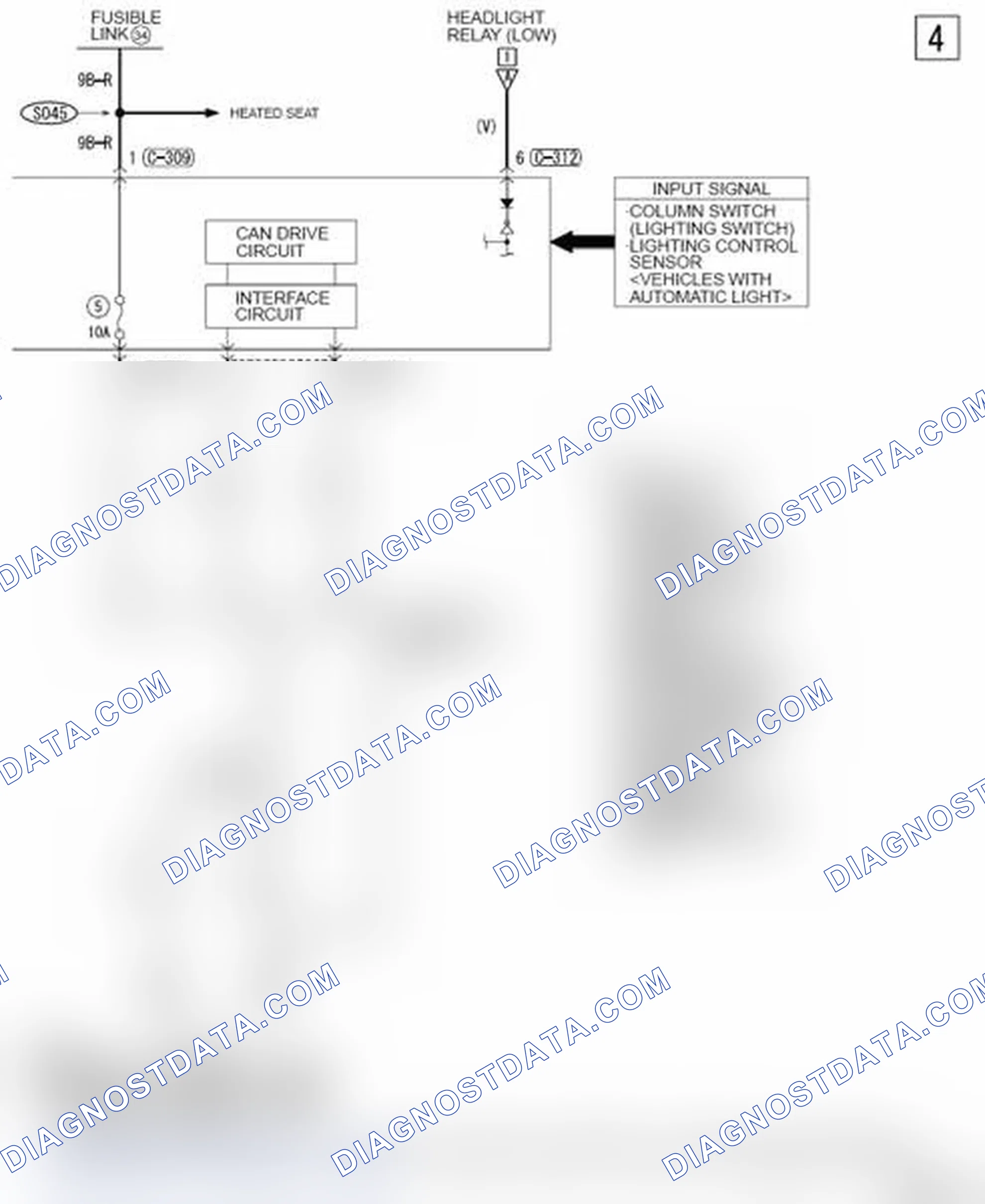 Scheme 688