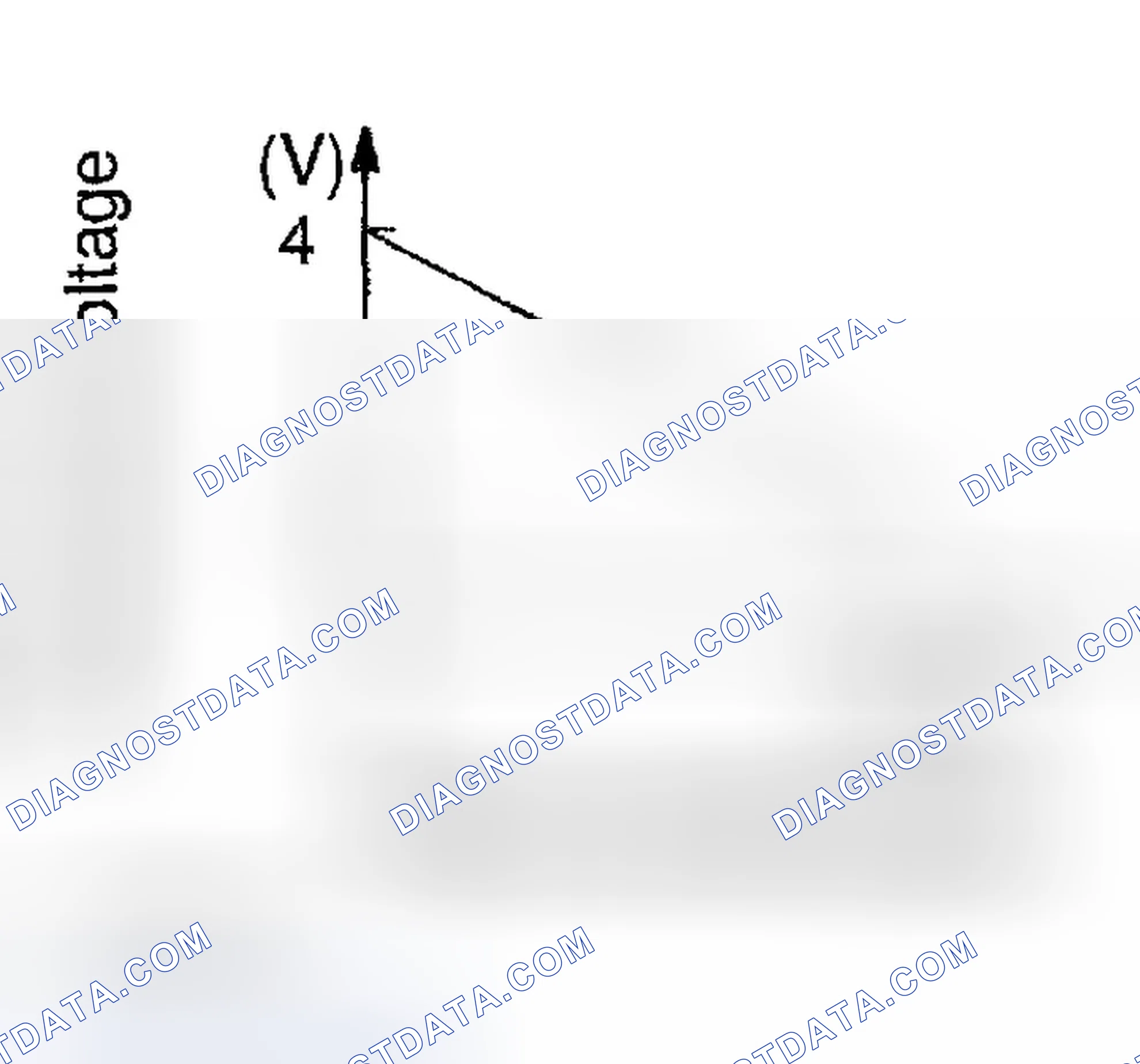 Scheme 34: Circuit Description