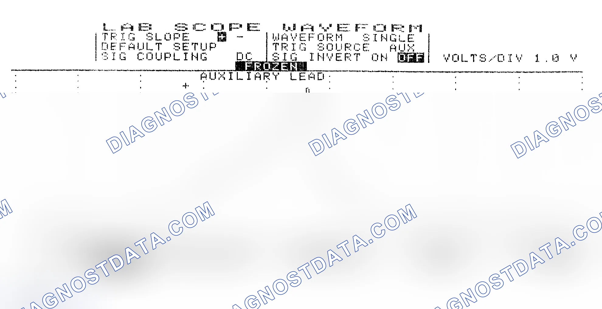 Scheme 19: Single Injector w/Excessive Current Flow - Current Pattern