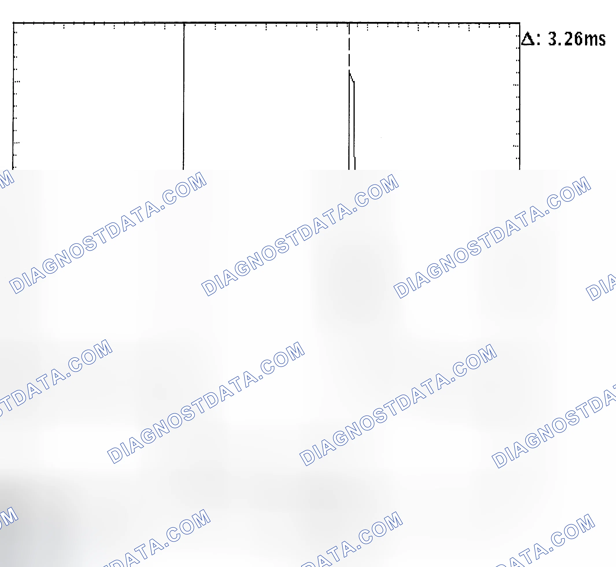 Scheme 22: Injector Bank - Known Good - Voltage Pattern