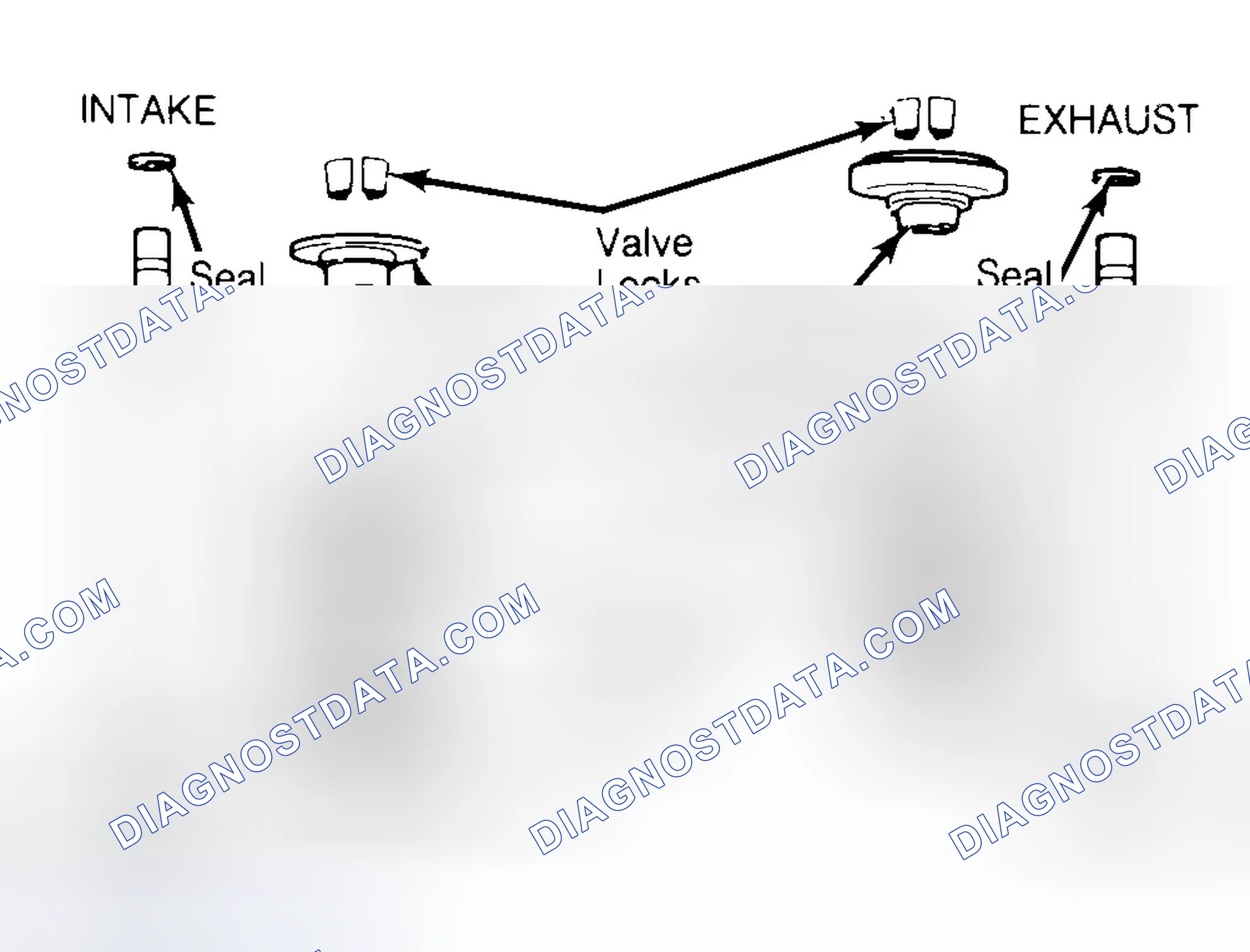 Scheme 11: Exploded View of Valve Assemblies