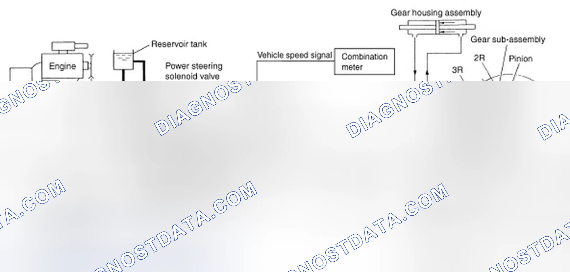 Scheme 24: CONTROL DIAGRAM