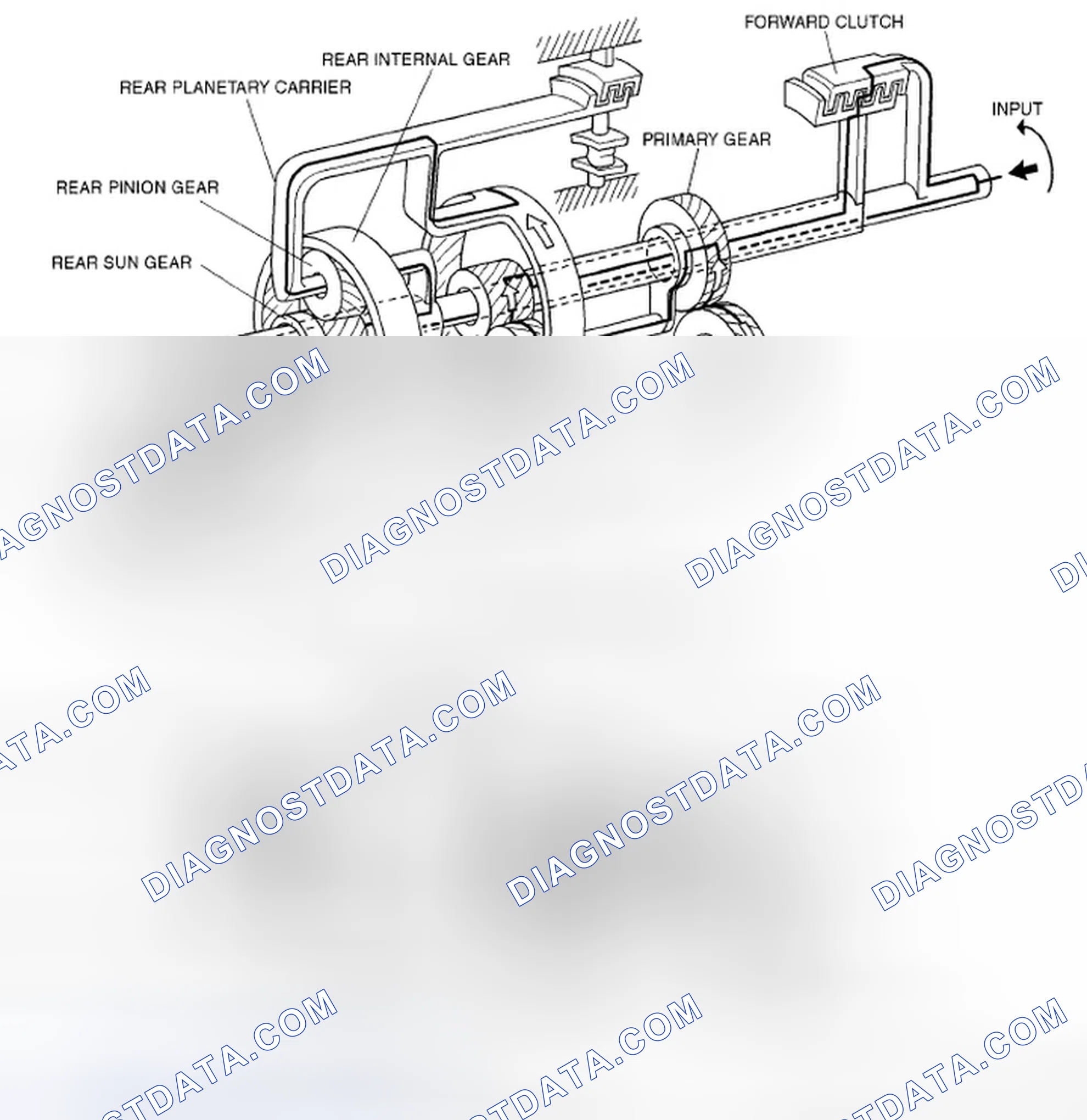 Scheme 304: 3GR