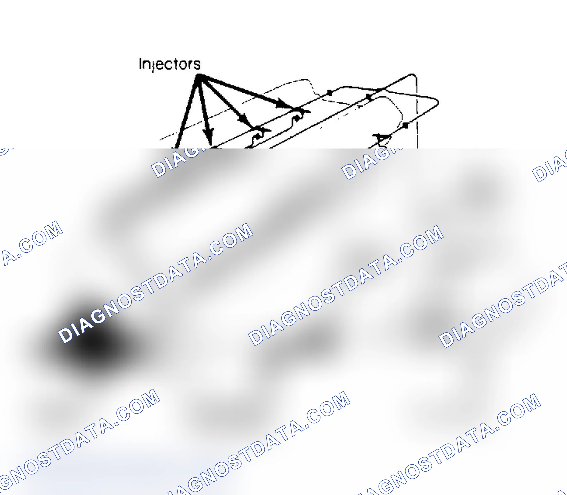 Scheme 14: Diesel Injection System Fuel Circuit