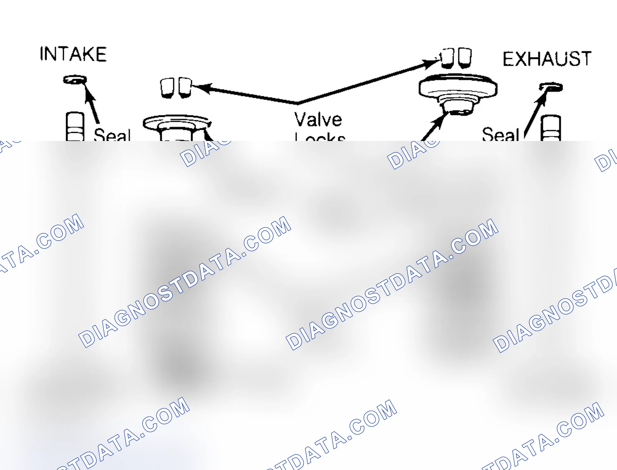 Scheme 4: Exploded View of Valve Assemblies