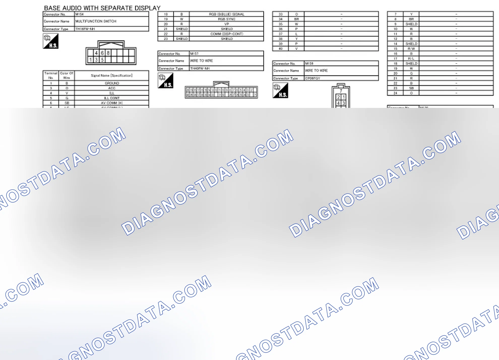 Scheme 319