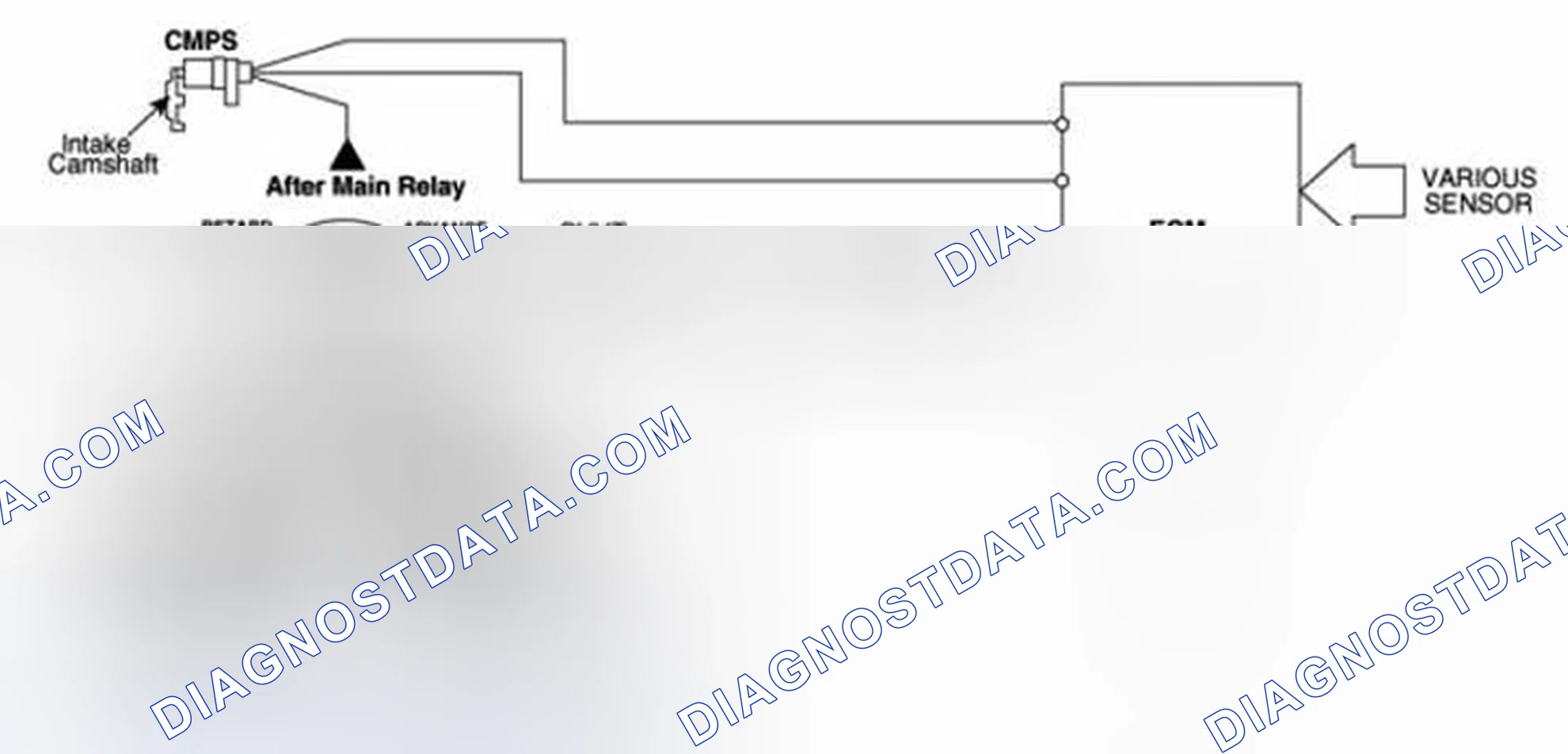 Scheme 18: Description