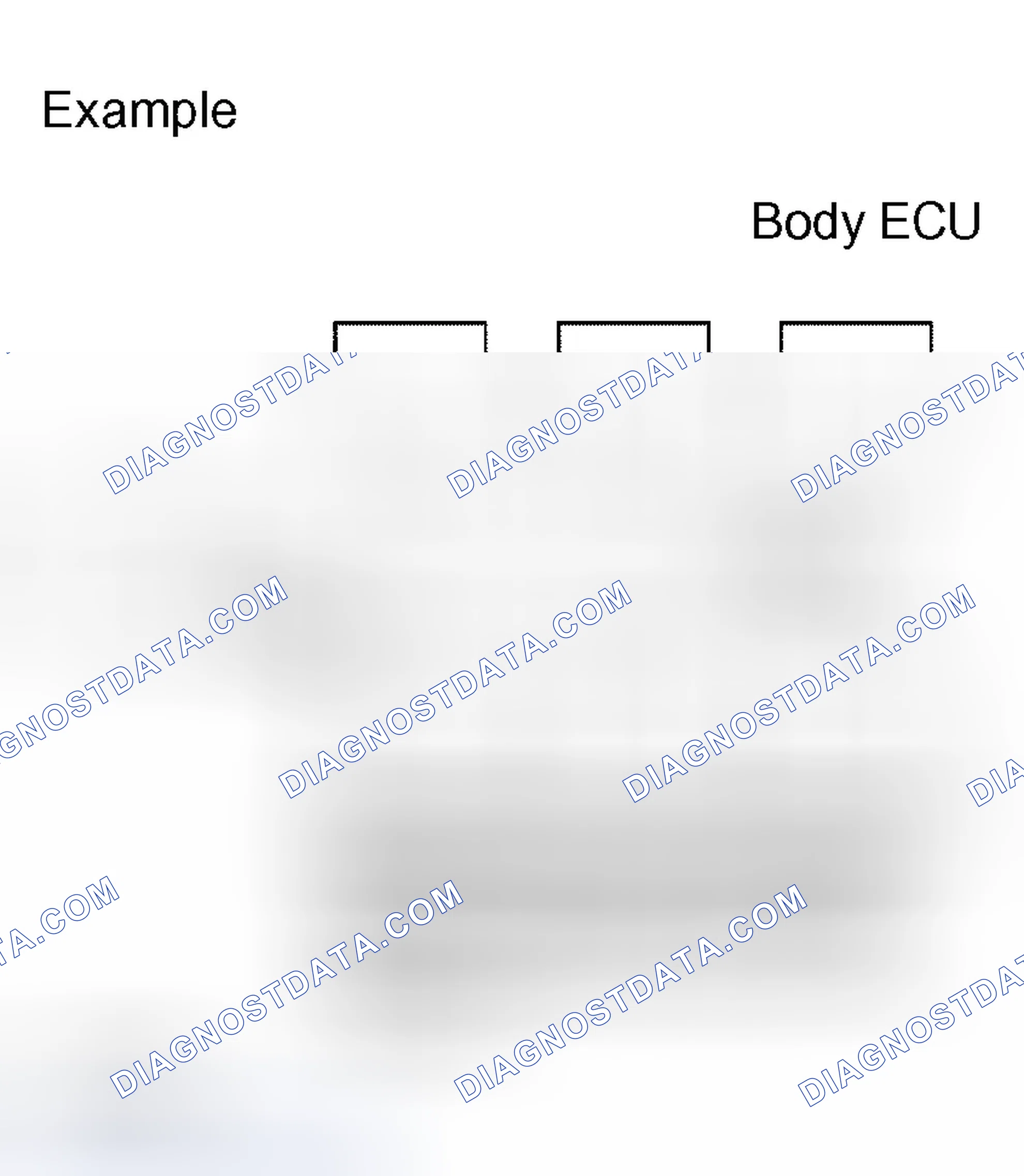 Scheme 5
