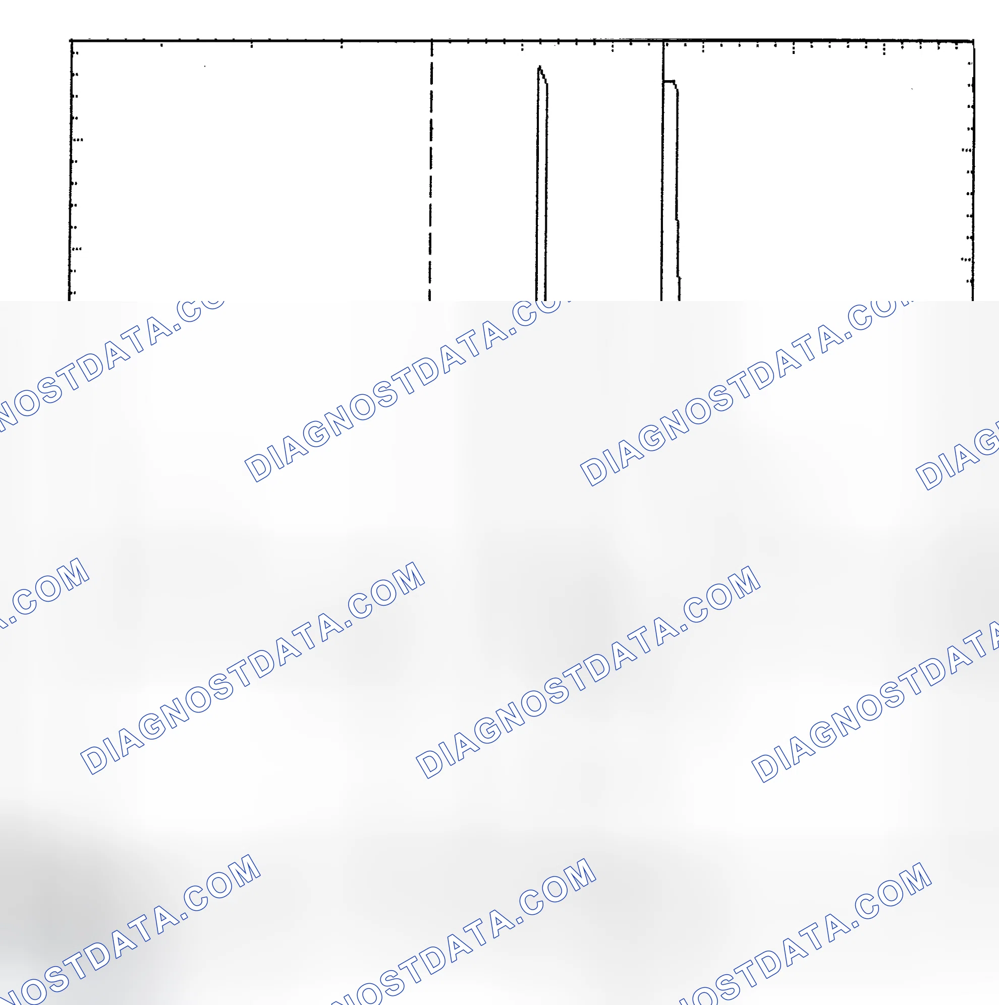 Scheme 6: Identifying Current Controlled Type Injector Pattern