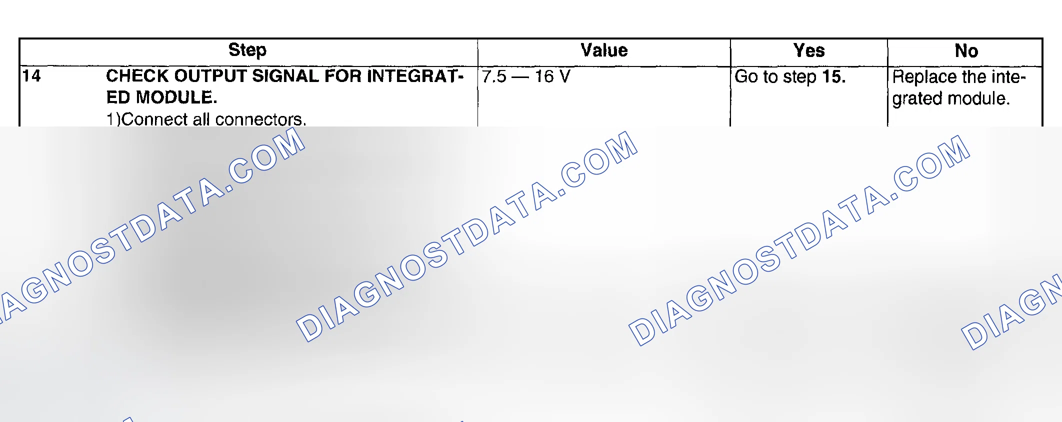 Scheme 68