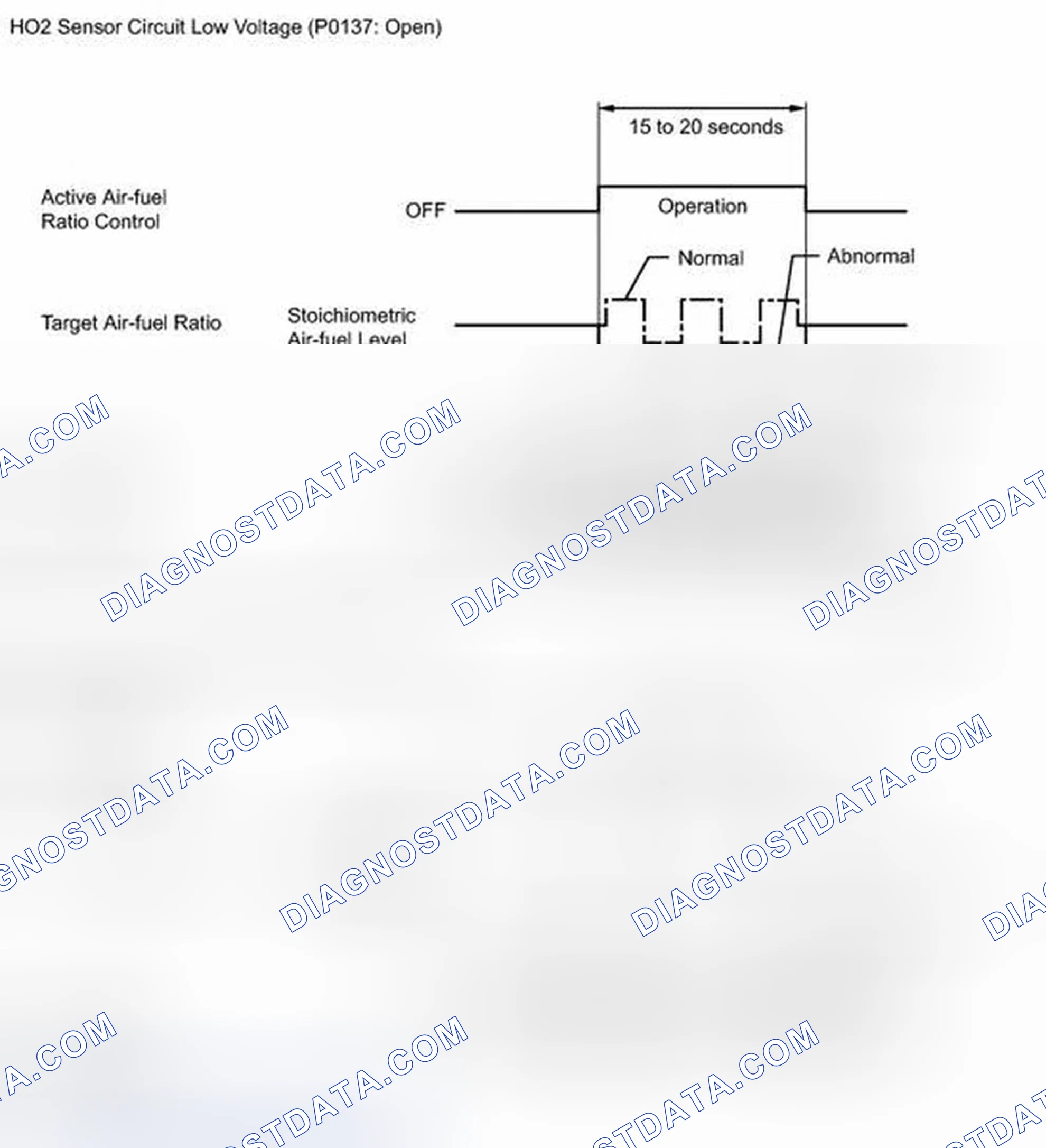 Scheme 236