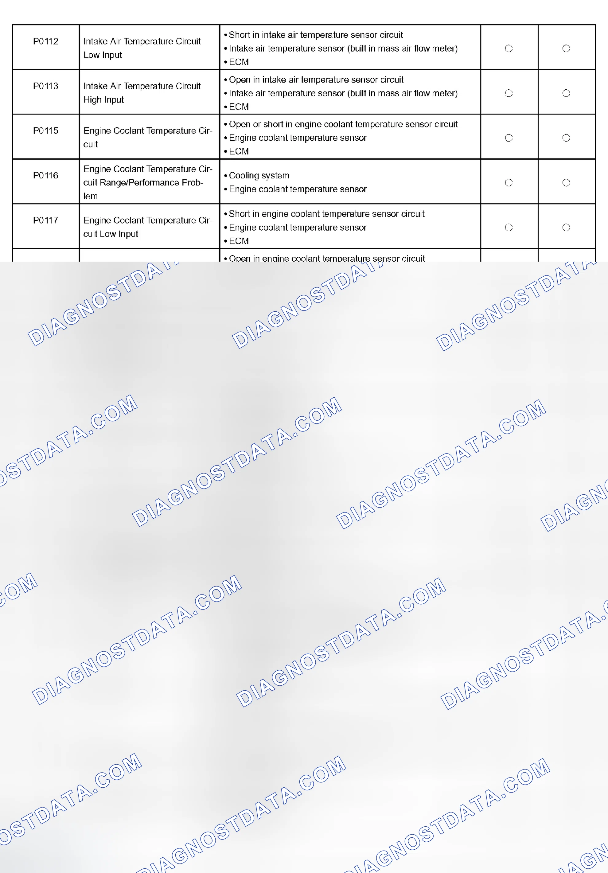 Scheme 429