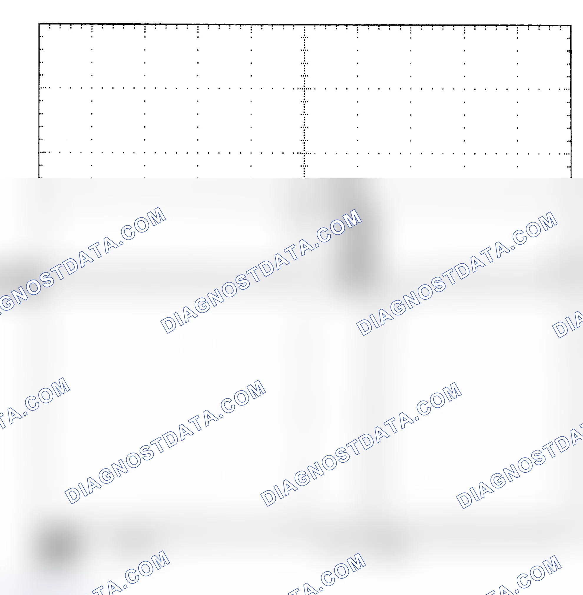 Scheme 25: Single Injector - Known Good - Voltage Pattern