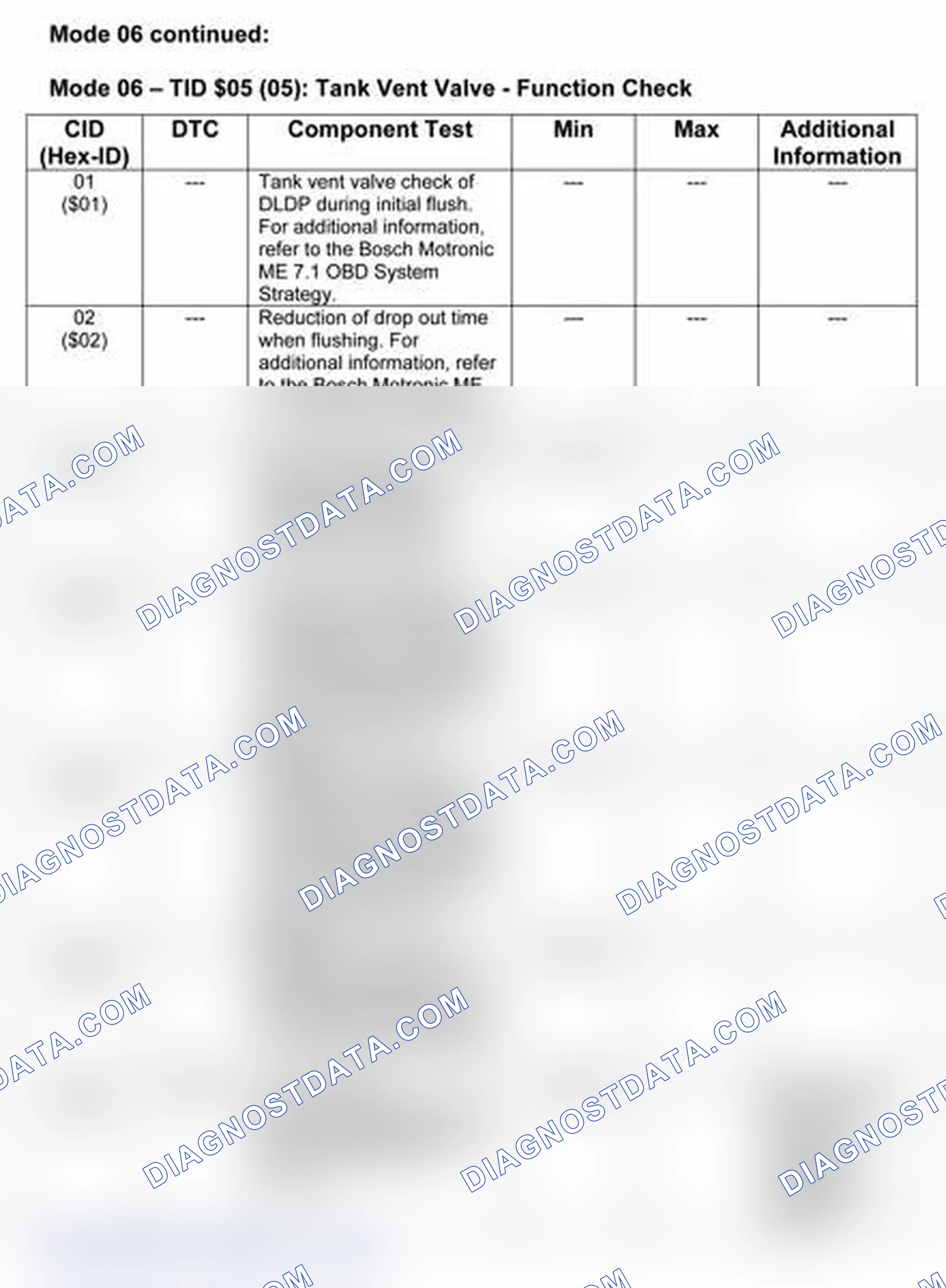 Scheme 26