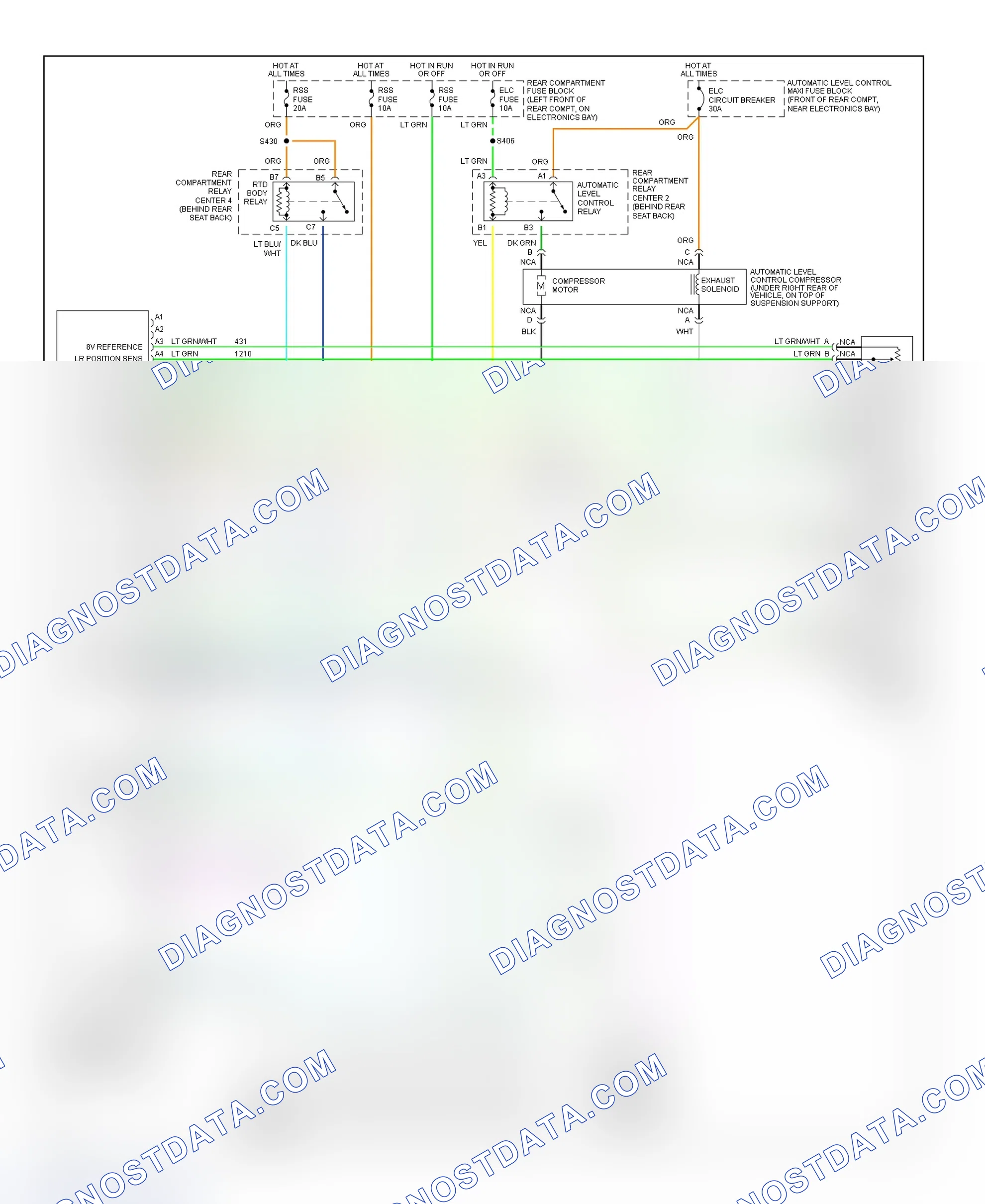 Scheme 17: Continuously Variable Road-Sensing Suspension (CVRSS) System Wiring Diagram (DeVille Concours & Eldorado 1998)