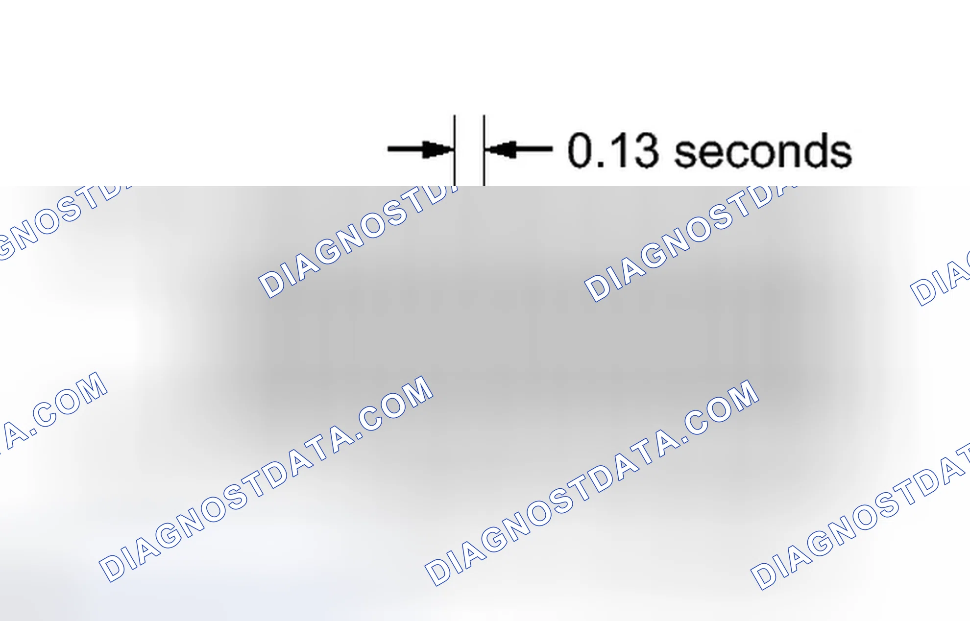 Scheme 1892: CHECK MODE PROCEDURE
