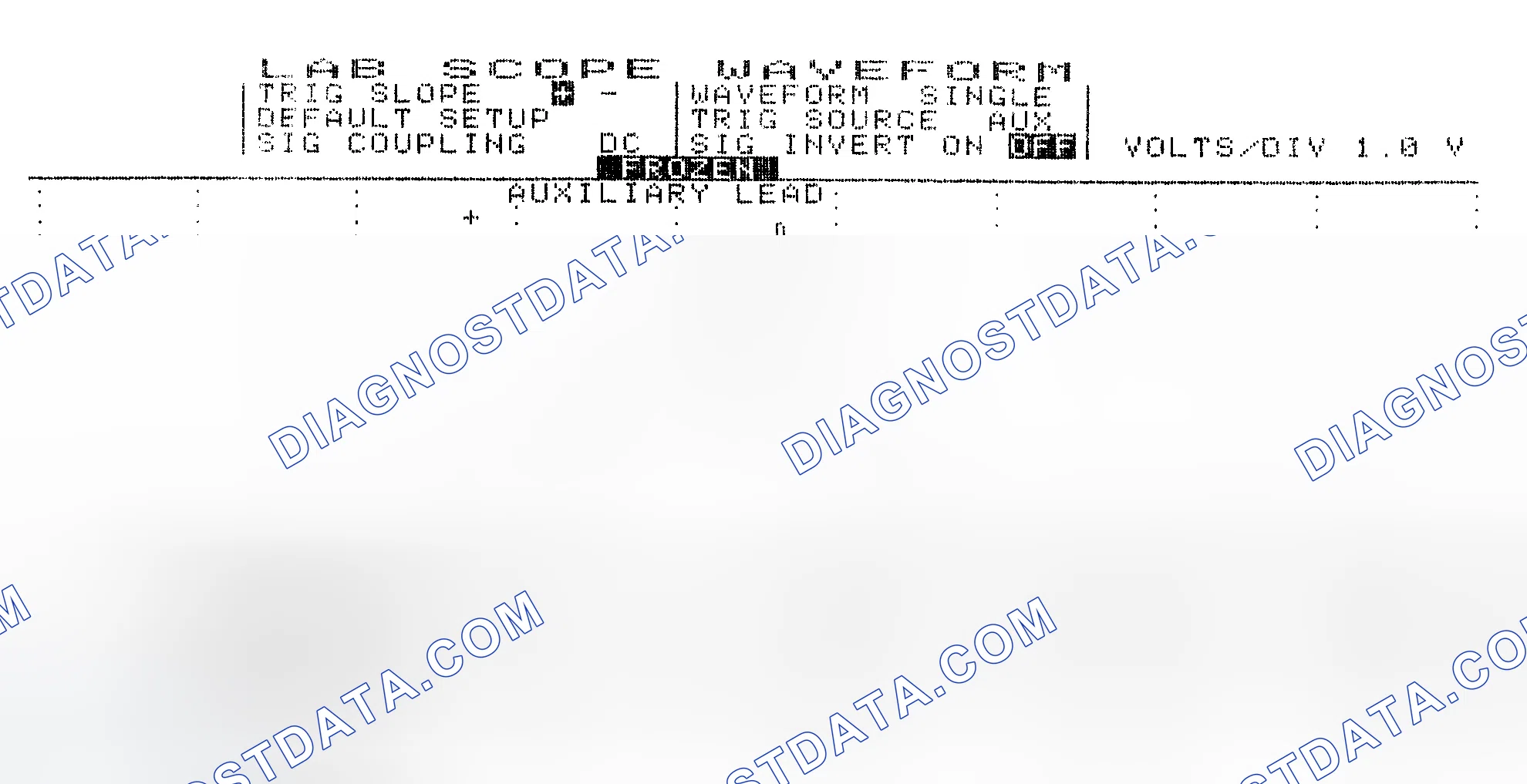 Scheme 19: Single Injector w/Excessive Current Flow - Current Pattern