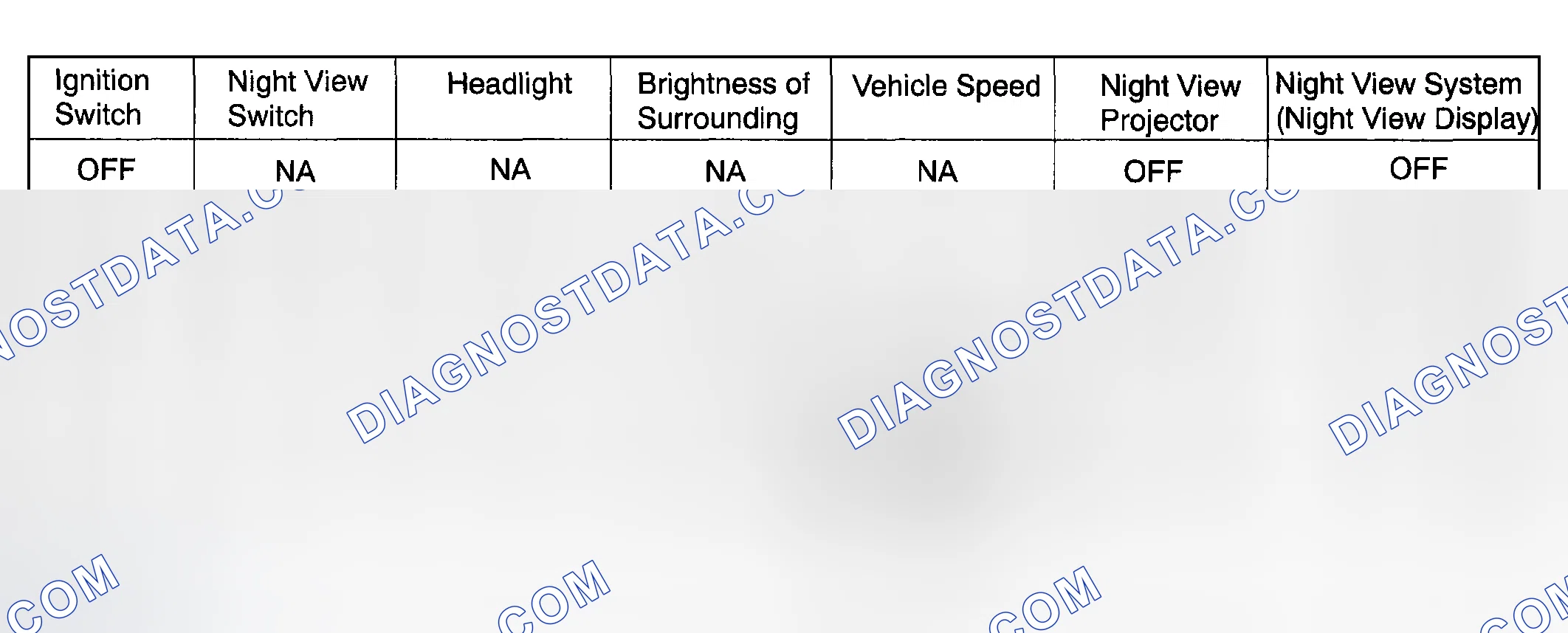 Scheme 5