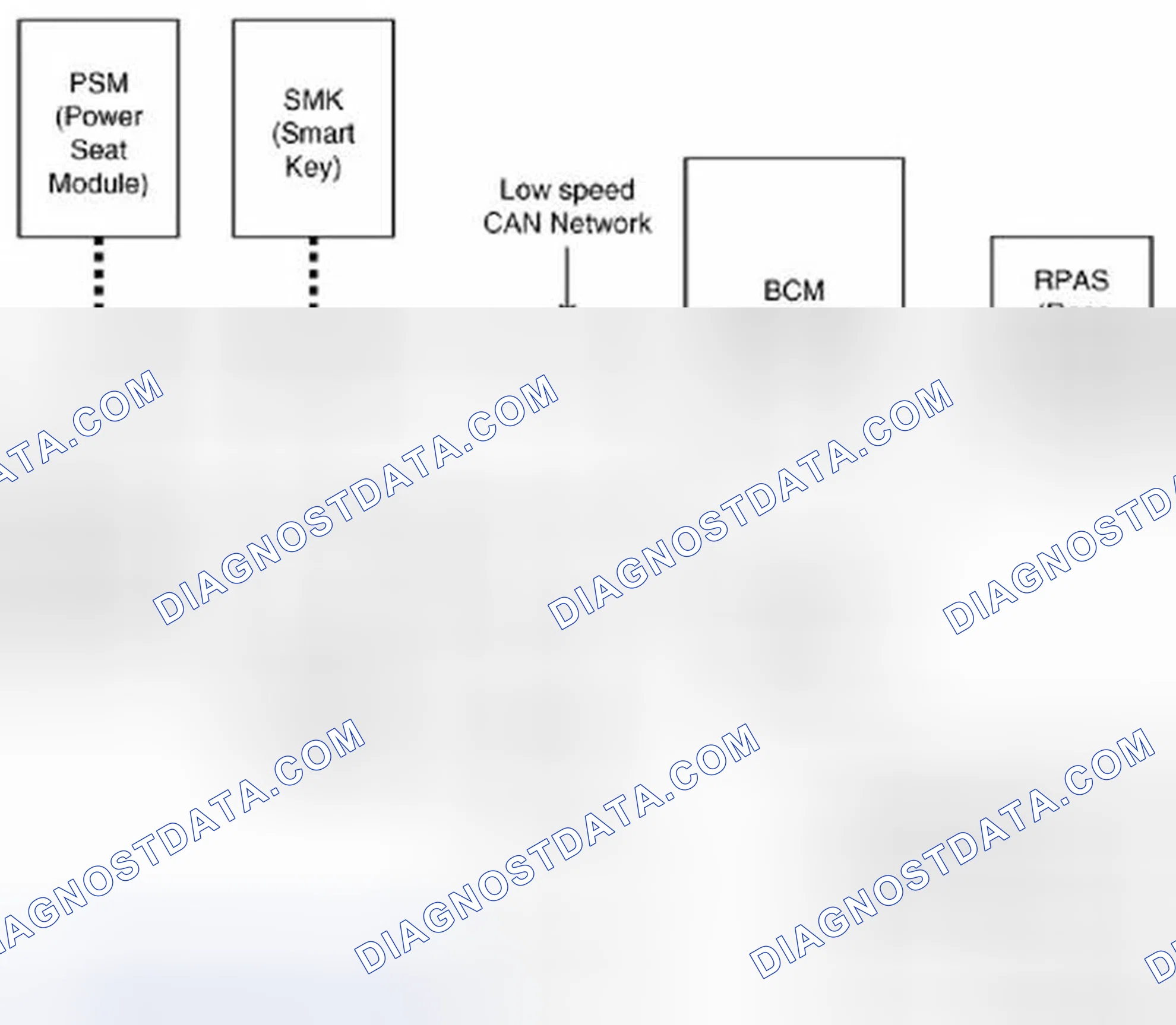 Scheme 135: General Description