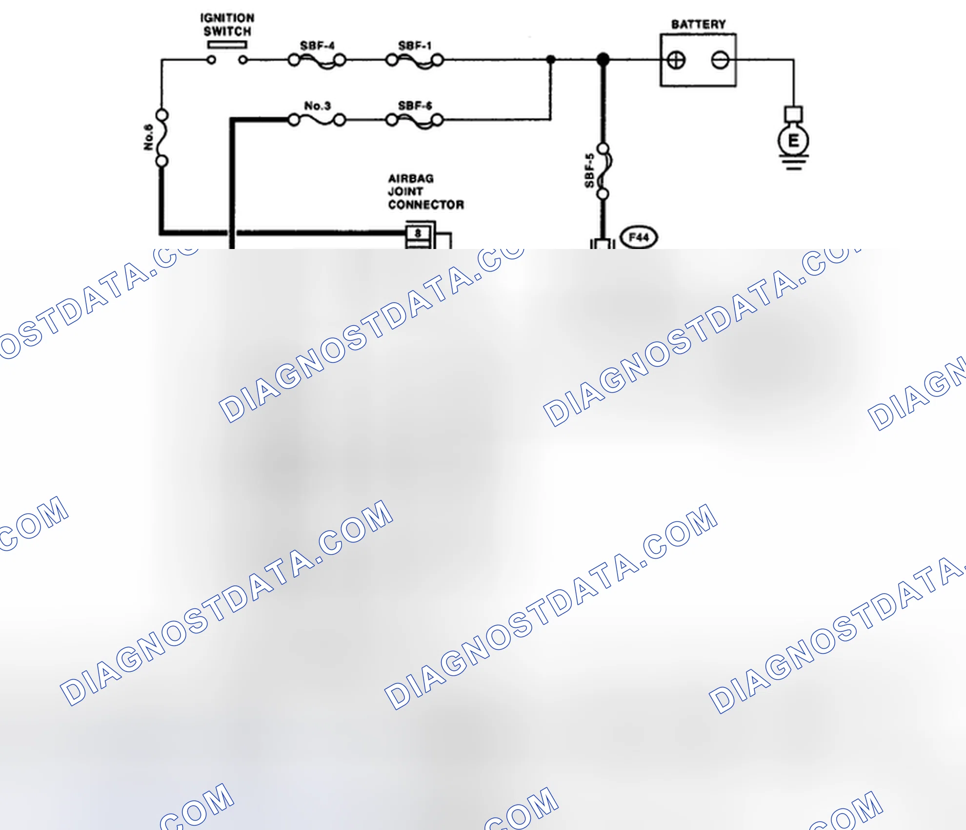 Scheme 178: COMMUNICATION FOR INITIALIZING IMPOSSIBLE