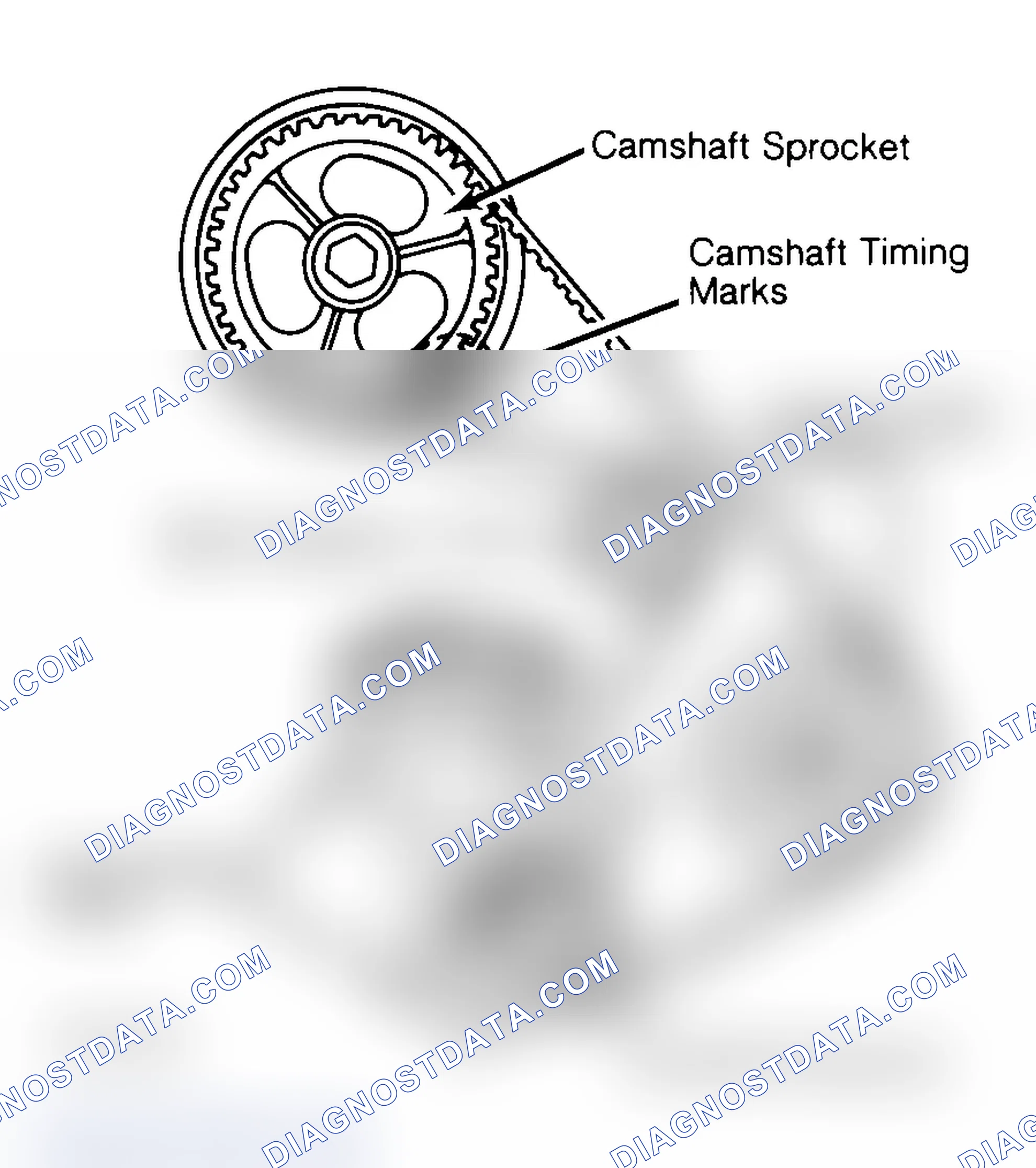 Scheme 27: Typical Camshaft Belt Sprocket Alignment
