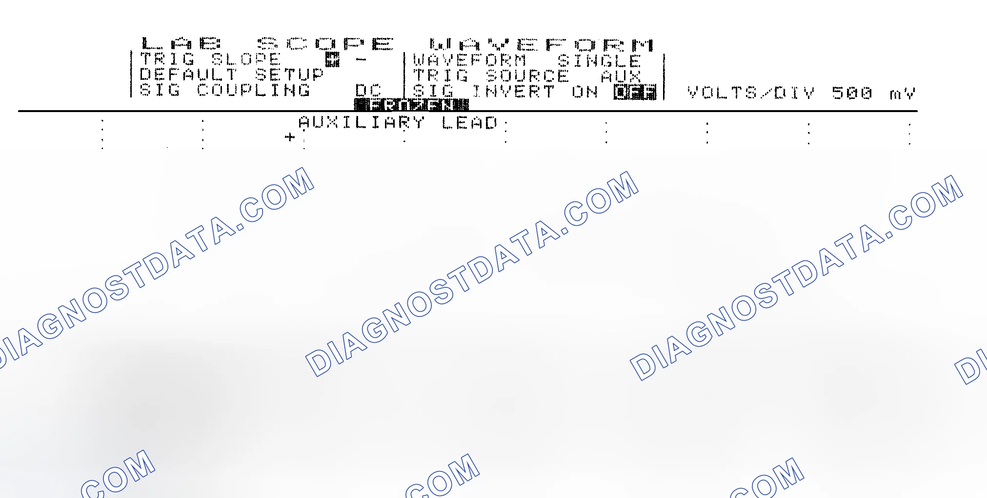Scheme 14: Single Injector w/Excessive Current Flow - Current Pattern