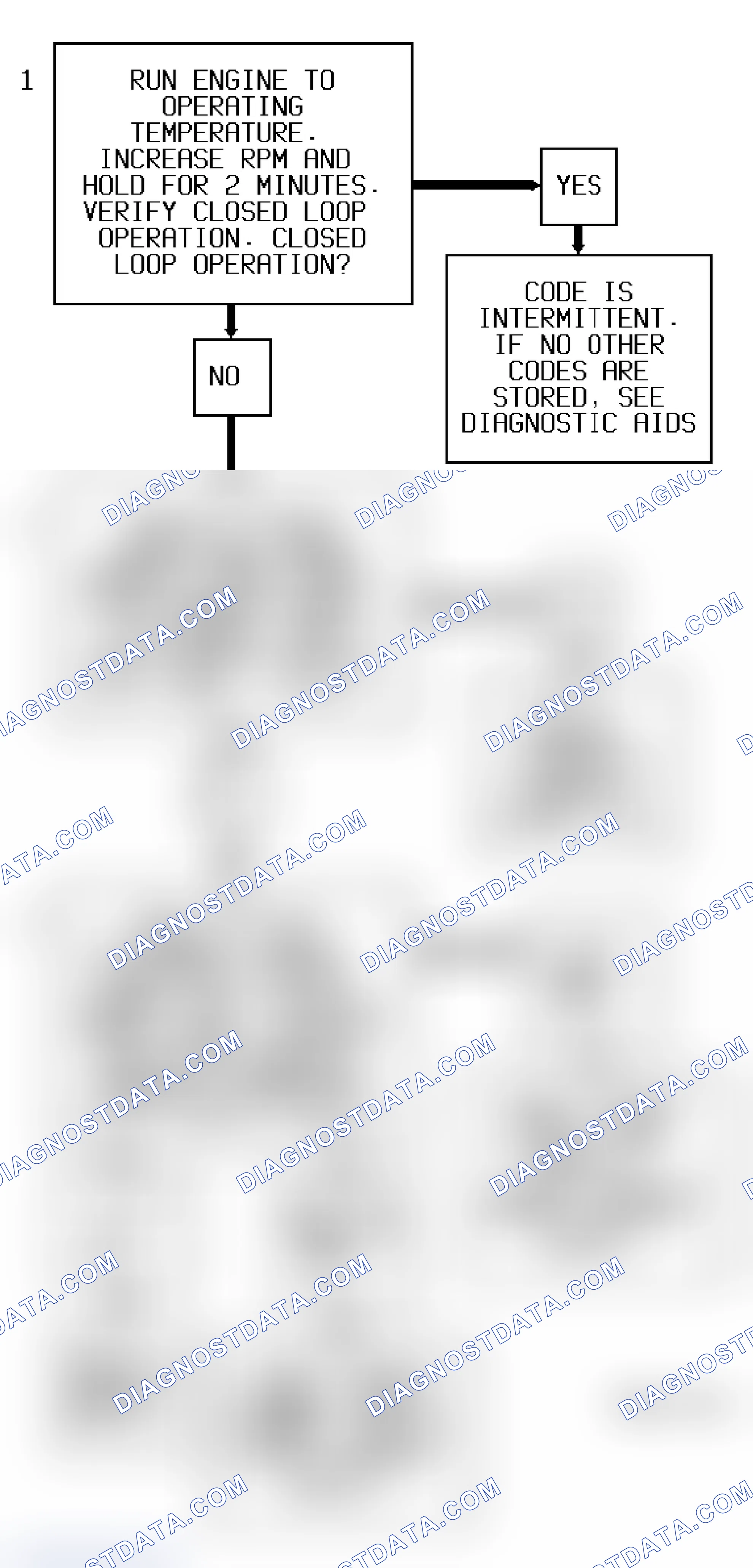 Scheme 229: Code P0139 Flow Chart ("S" & "T" Series 4.3L (VIN Z) Bank 1, Sensor 2) Heated Oxygen Sensor Open Circuit