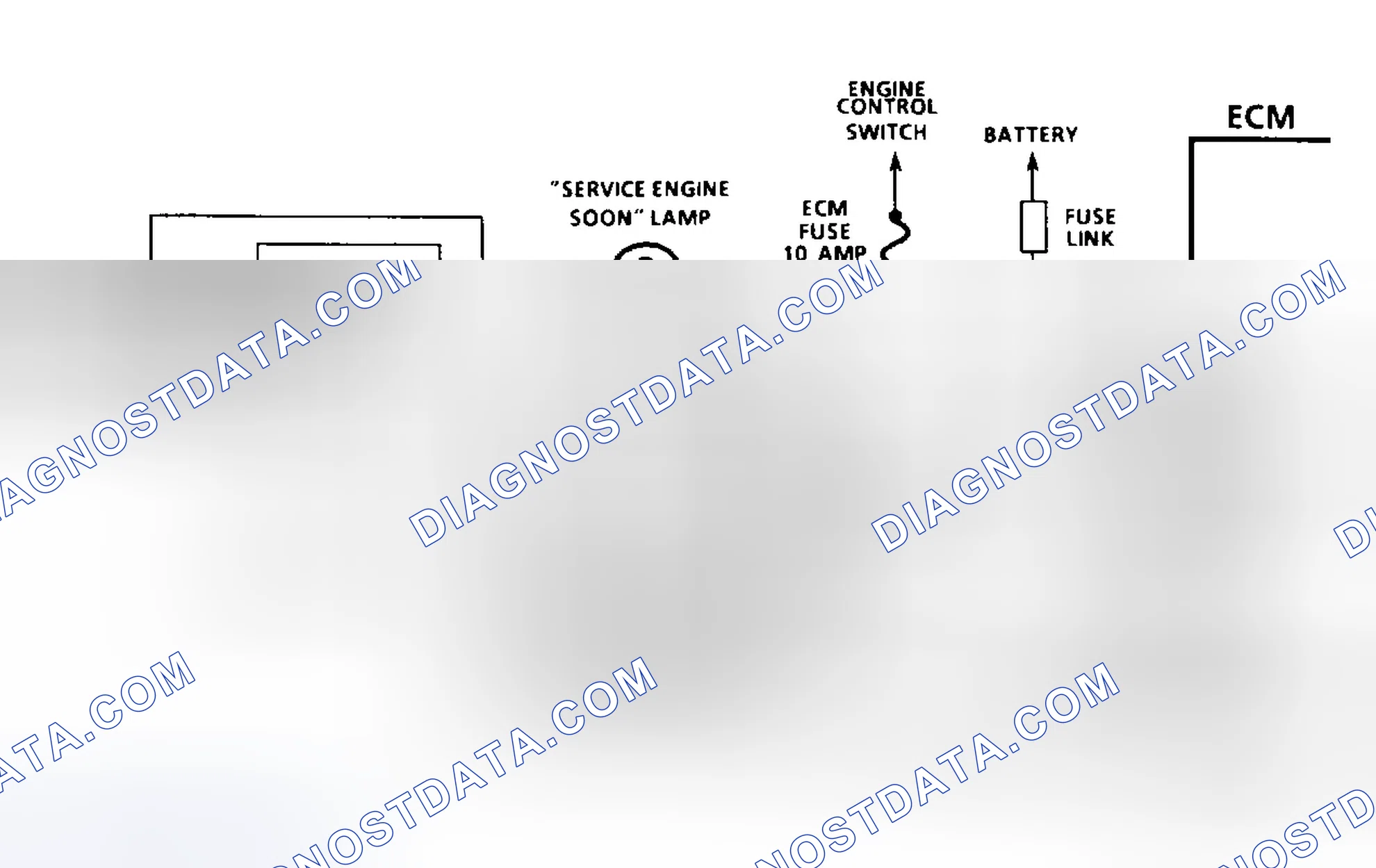 Scheme 29: Diagnostic Circuit Check Diagram