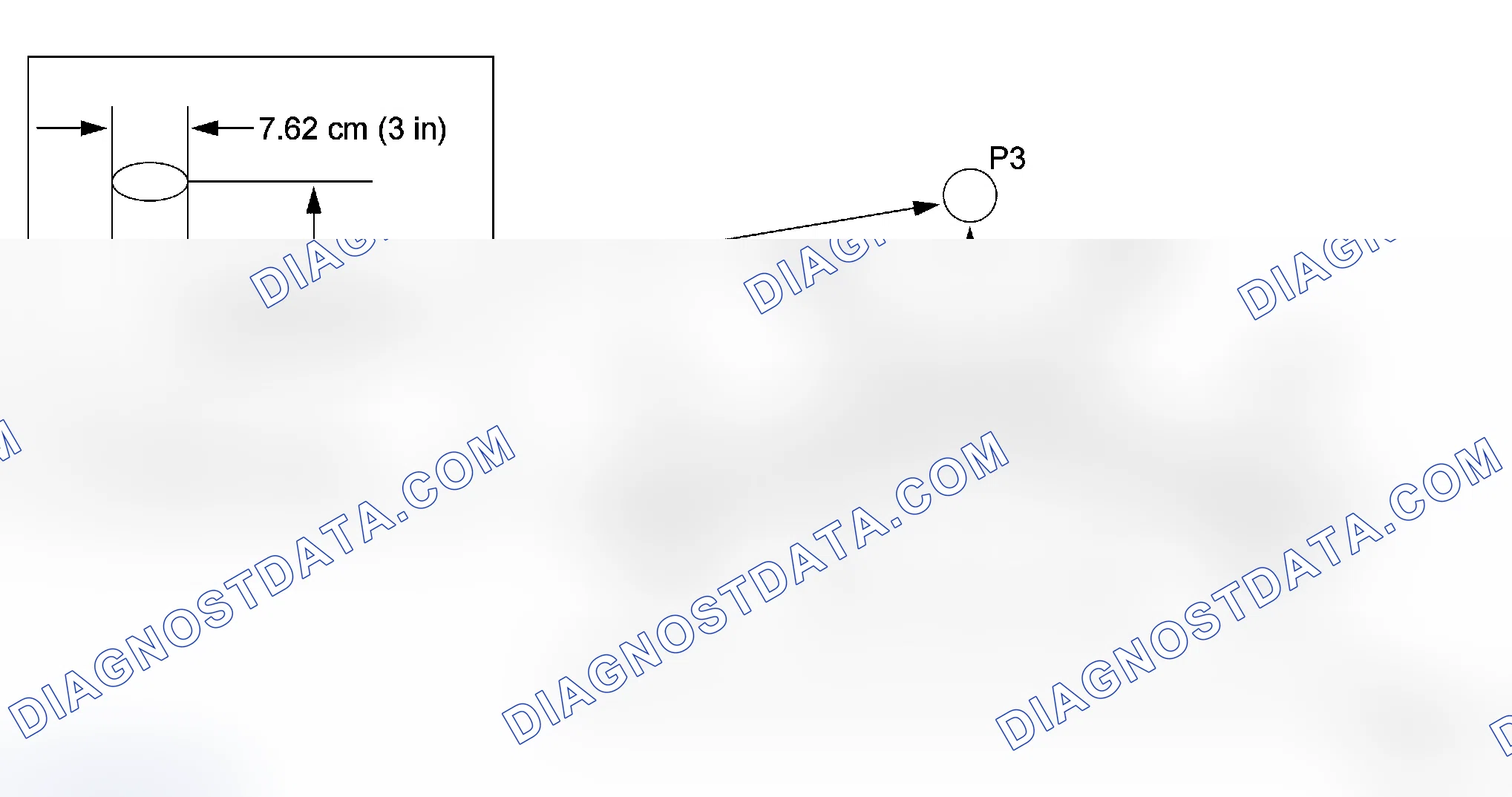 Scheme 34: Azimuth System Check