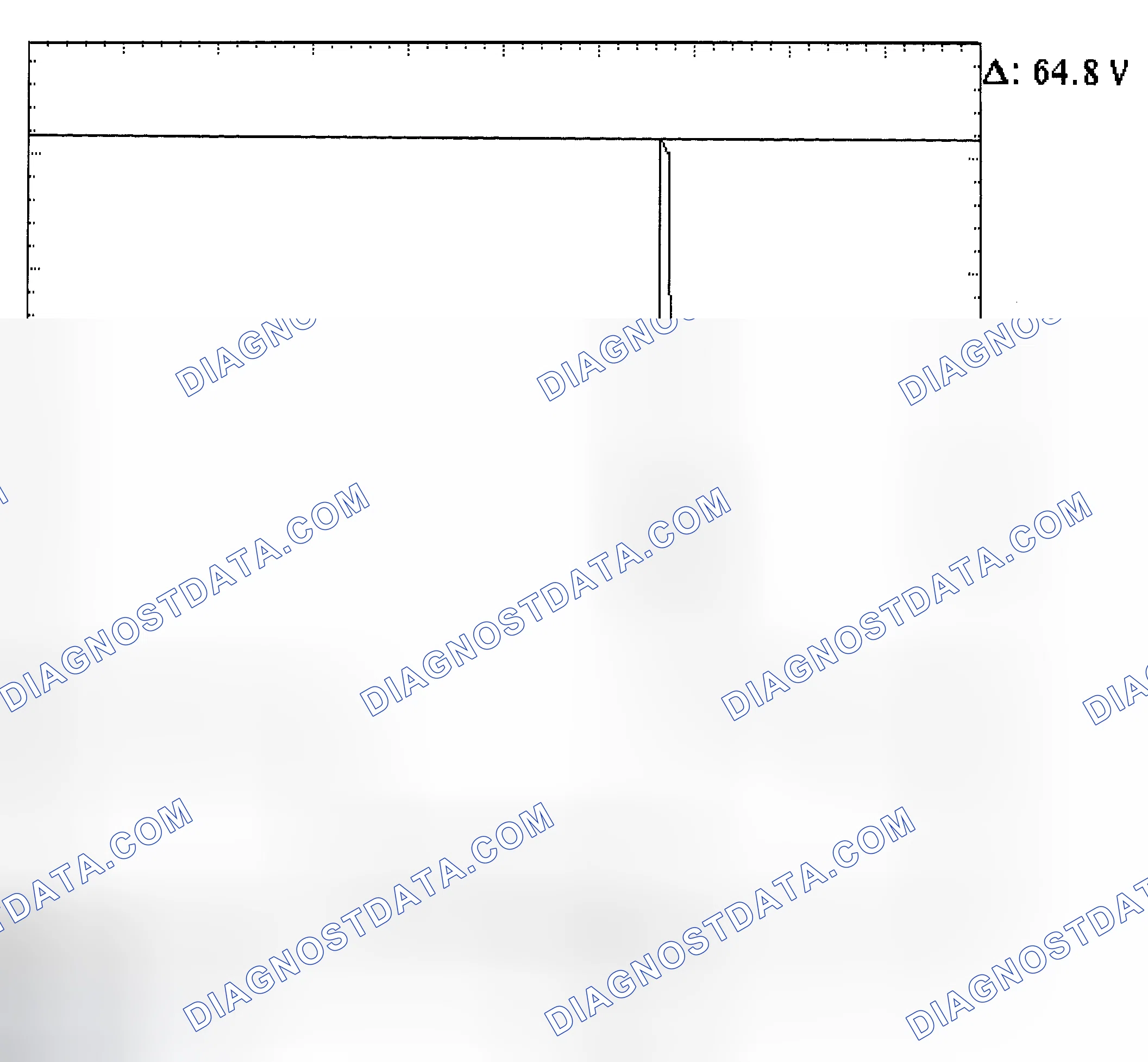 Scheme 21: Injector Bank - Known Good - Voltage Pattern