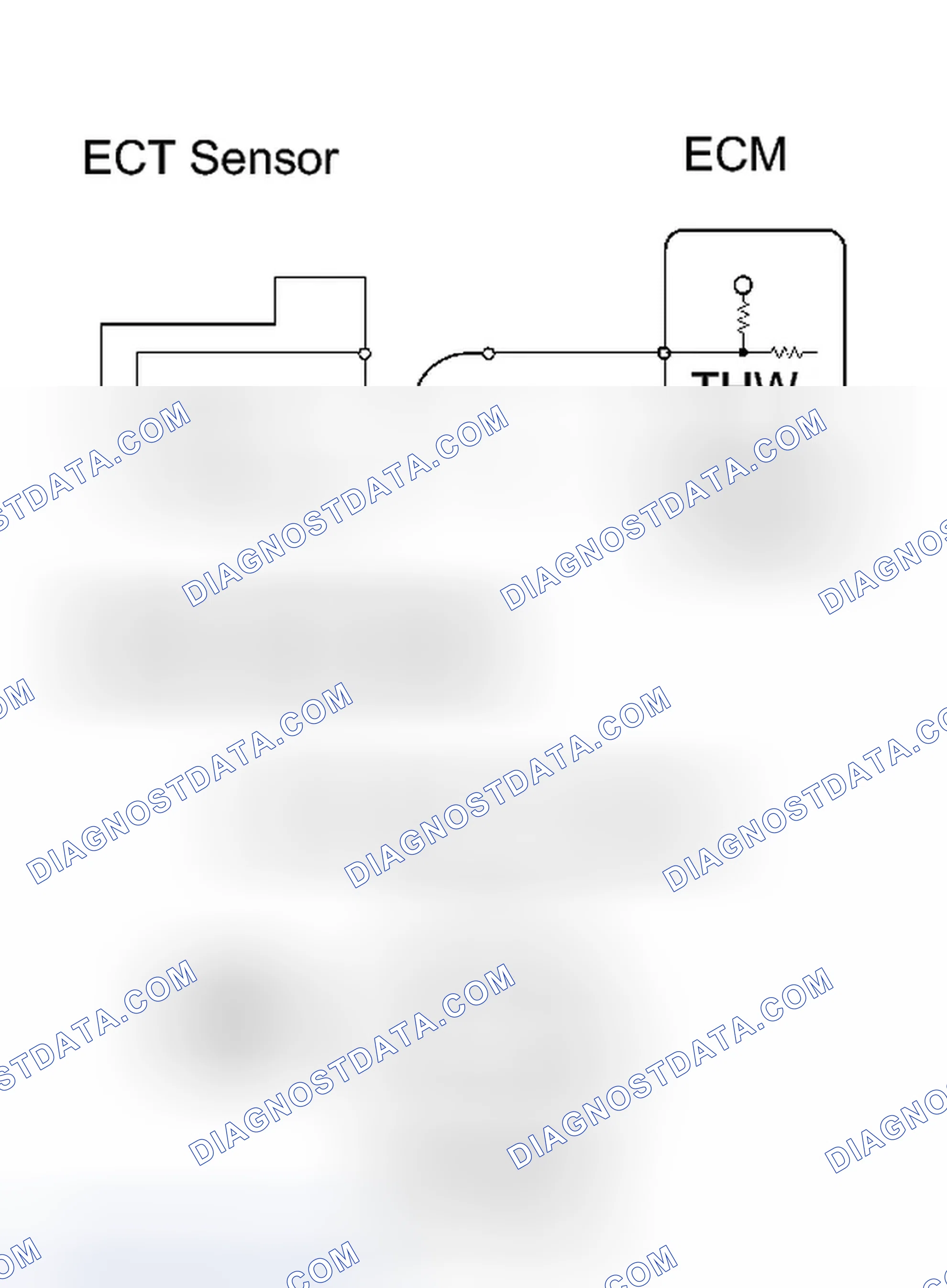 Scheme 73: PROCEDURE