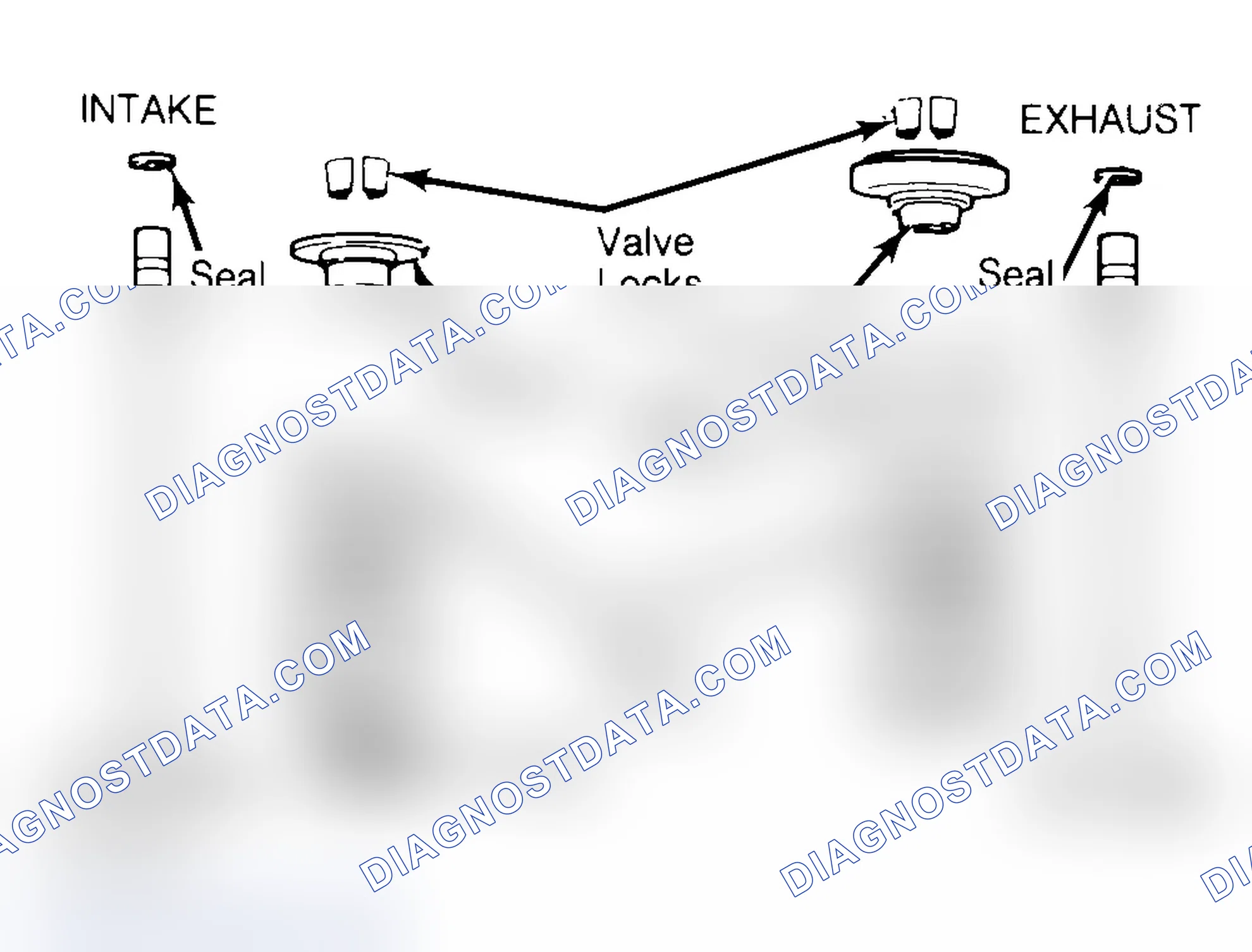 Scheme 4: Exploded View of Valve Assemblies