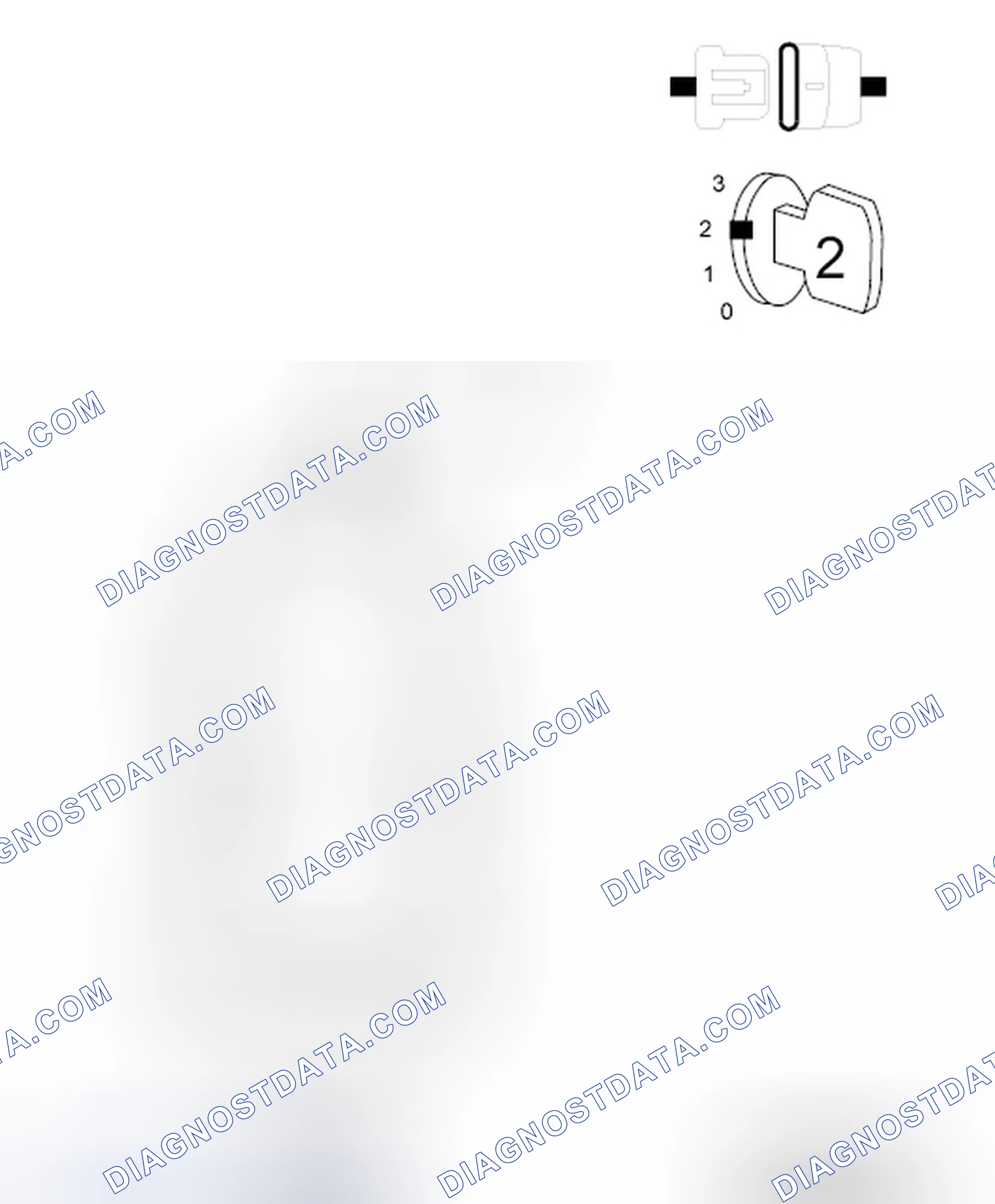 Scheme 98: Diagnostic Test