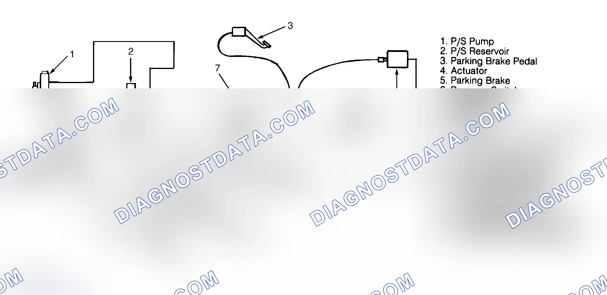 Scheme 1: Schematic Of Automatic Parking Brake System ("P" Series Motorhome)