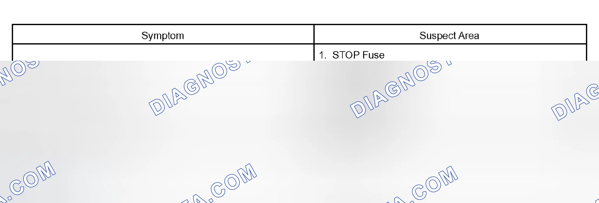 Scheme 147: STOP LIGHT SYSTEM