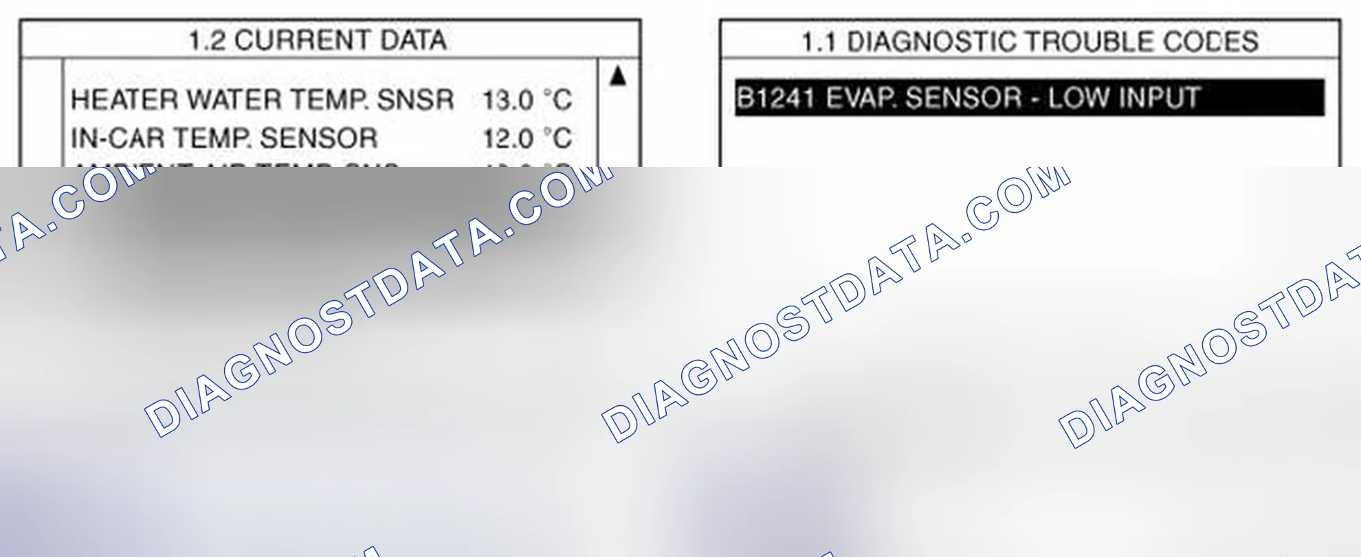 Scheme 86: Monitor Scan Tool Data