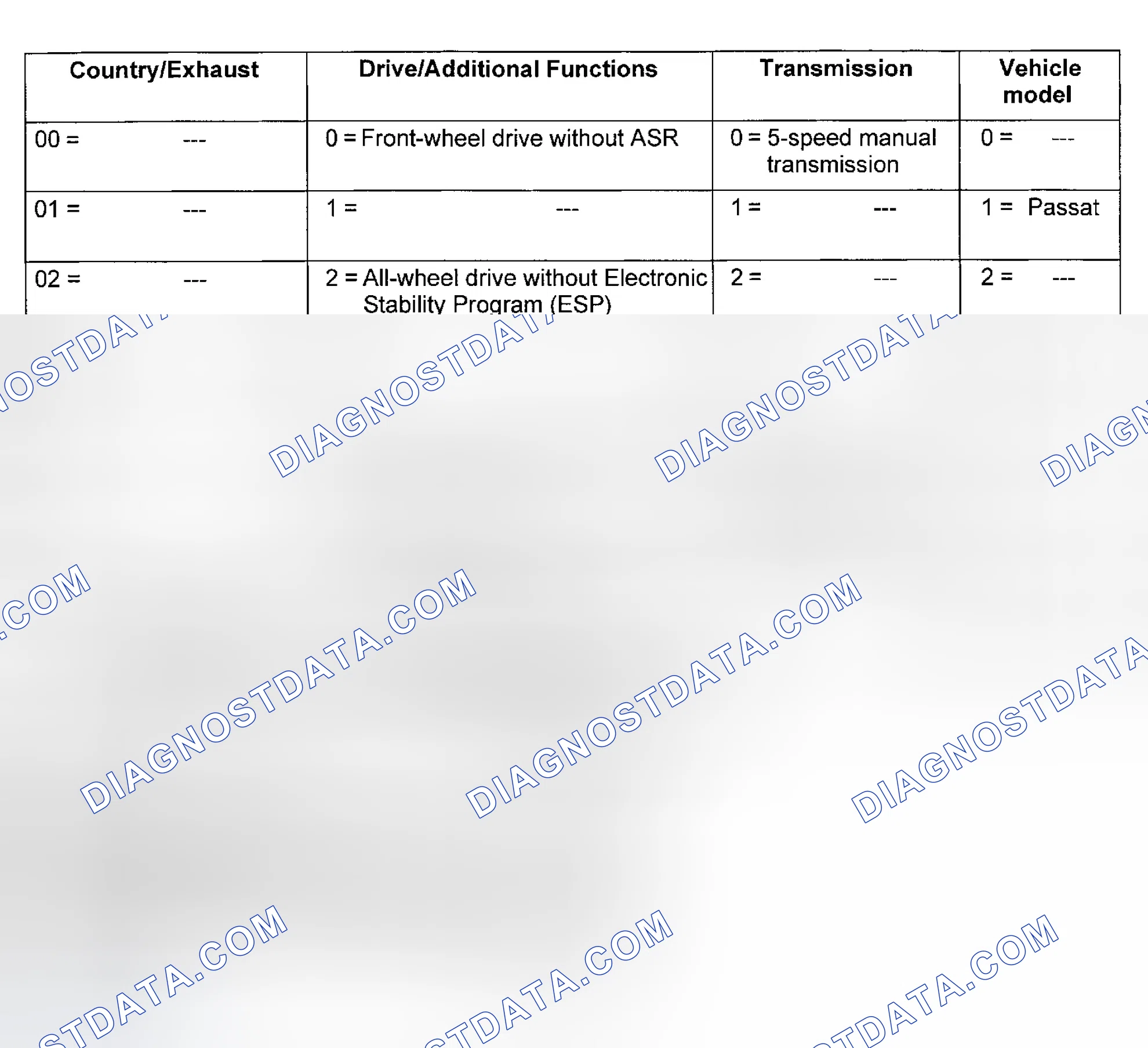 Scheme 6