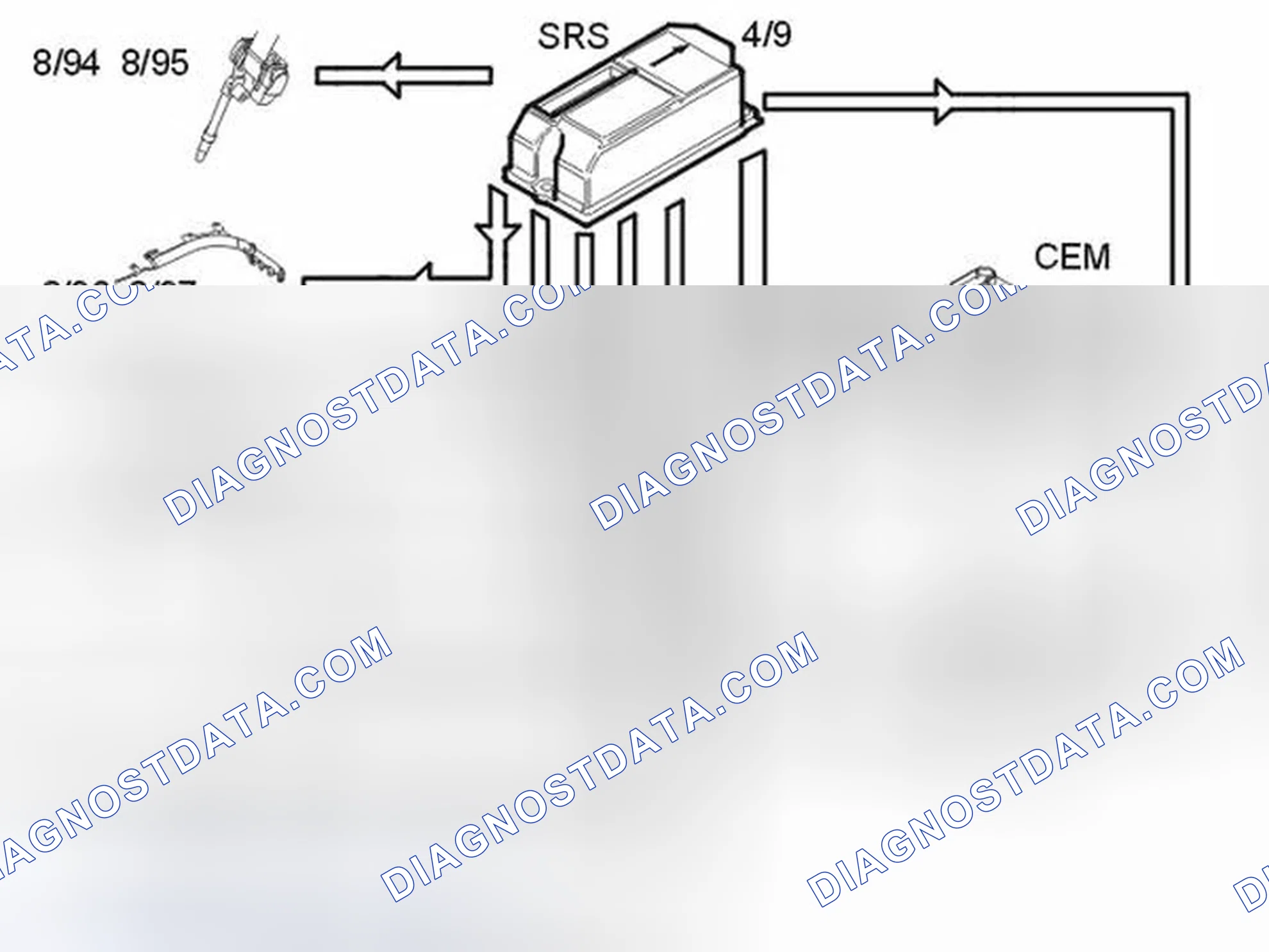Scheme 102: ROLL OVER PROTECTION (XC90 ONLY)