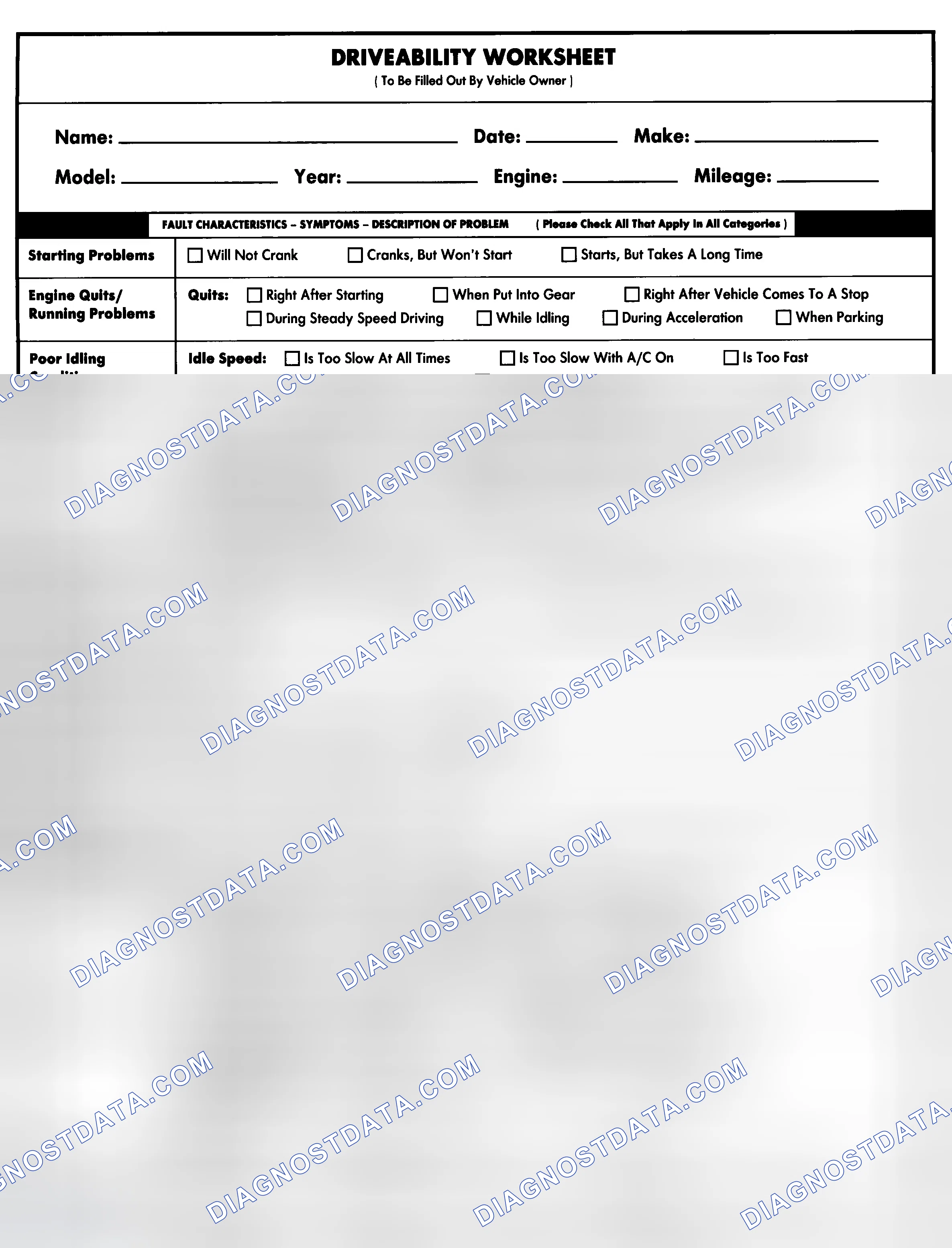Scheme 1: Entire Vehicle - Symptom Check List For Customer