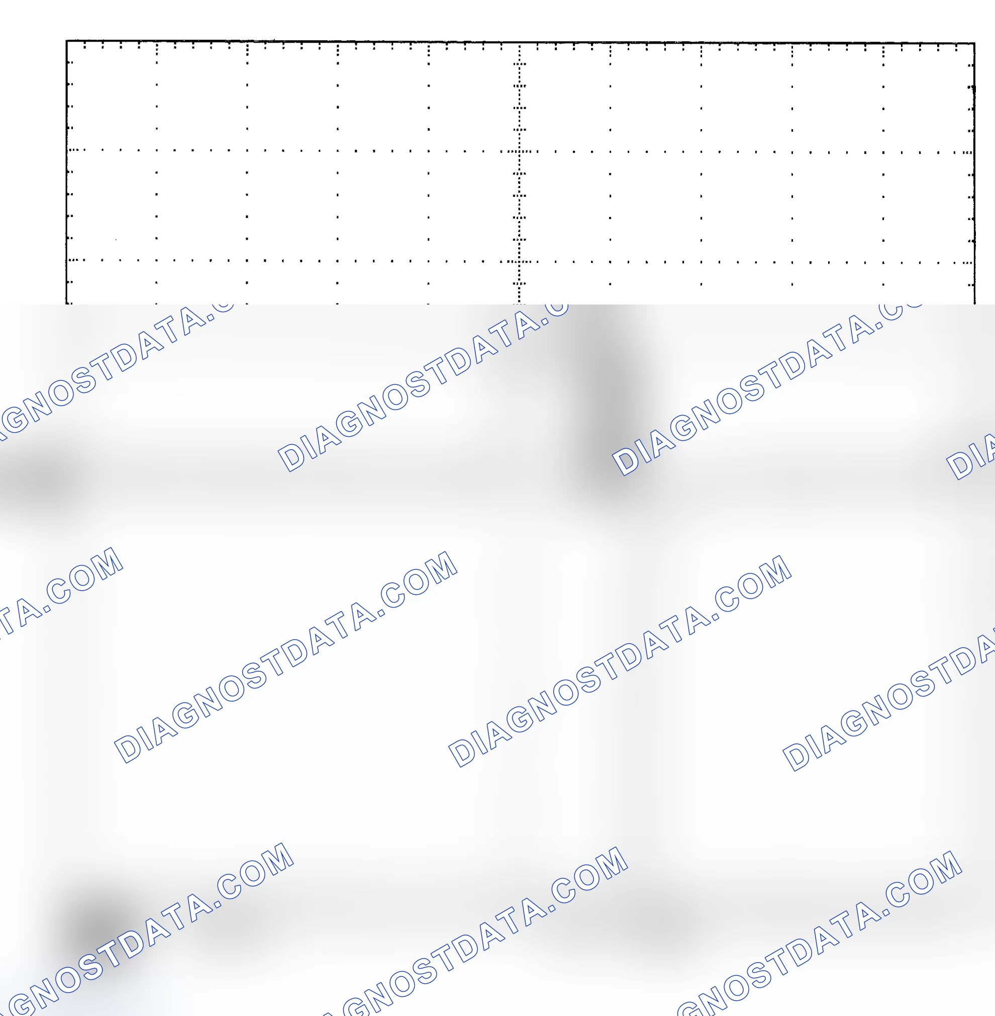 Scheme 25: Single Injector - Known Good - Voltage Pattern